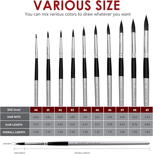 Miniatura 2 de DUGATO Juego de pinceles de pintura para artistas (10 tamaños), pinceles sintéticos redondos de punta fina para acuarela, acrílico, gouache, pintura