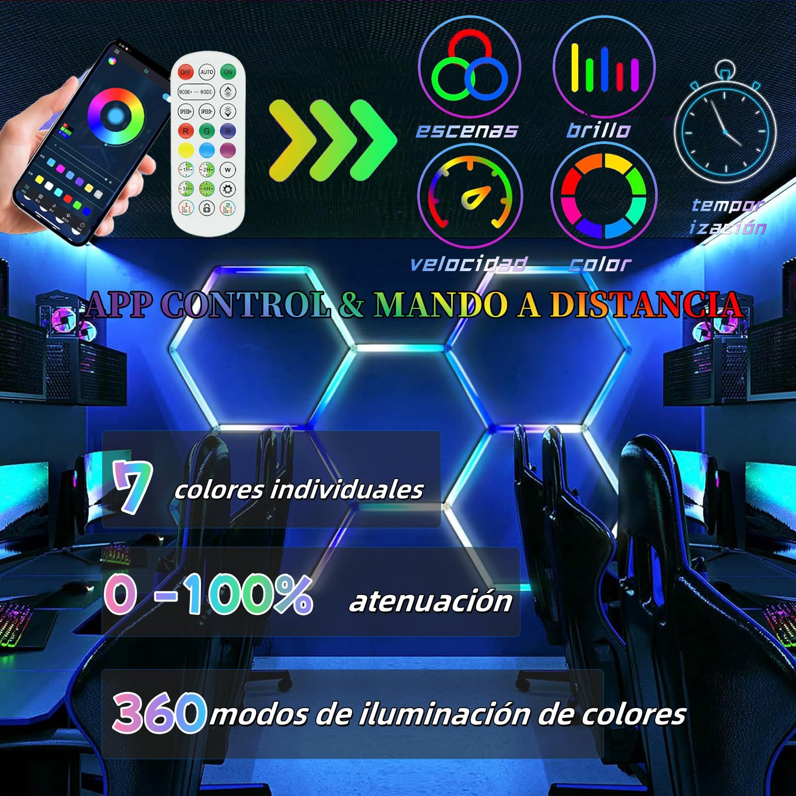 Luces Led Hexagonales Rgb Hexagonos Led Luz Garaje Hexágonos Lampara, Luz De Garaje Techo 358 +Modelo Música Cochera Belleza Del Coche Para Estaciones De Trabajo Y Talleres