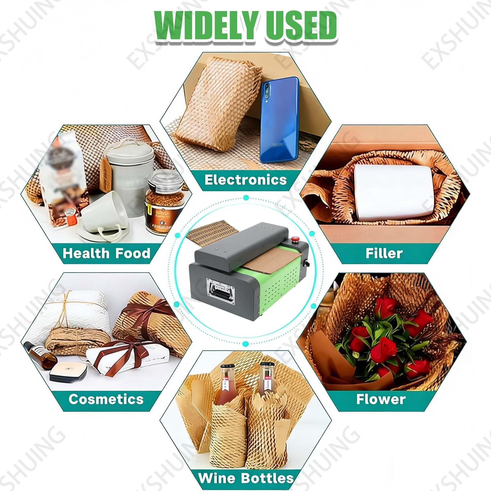 Rozdrabniacz Wkładów Kraft, Maszyna Do Cięcia Kartonu, Silnik 200w, Pojemność 6mm/0.24", Prędkość 3-m/Min, Przerabia Stary Karton Na Amortyzację Do Przeprowadzek I Magazynowania