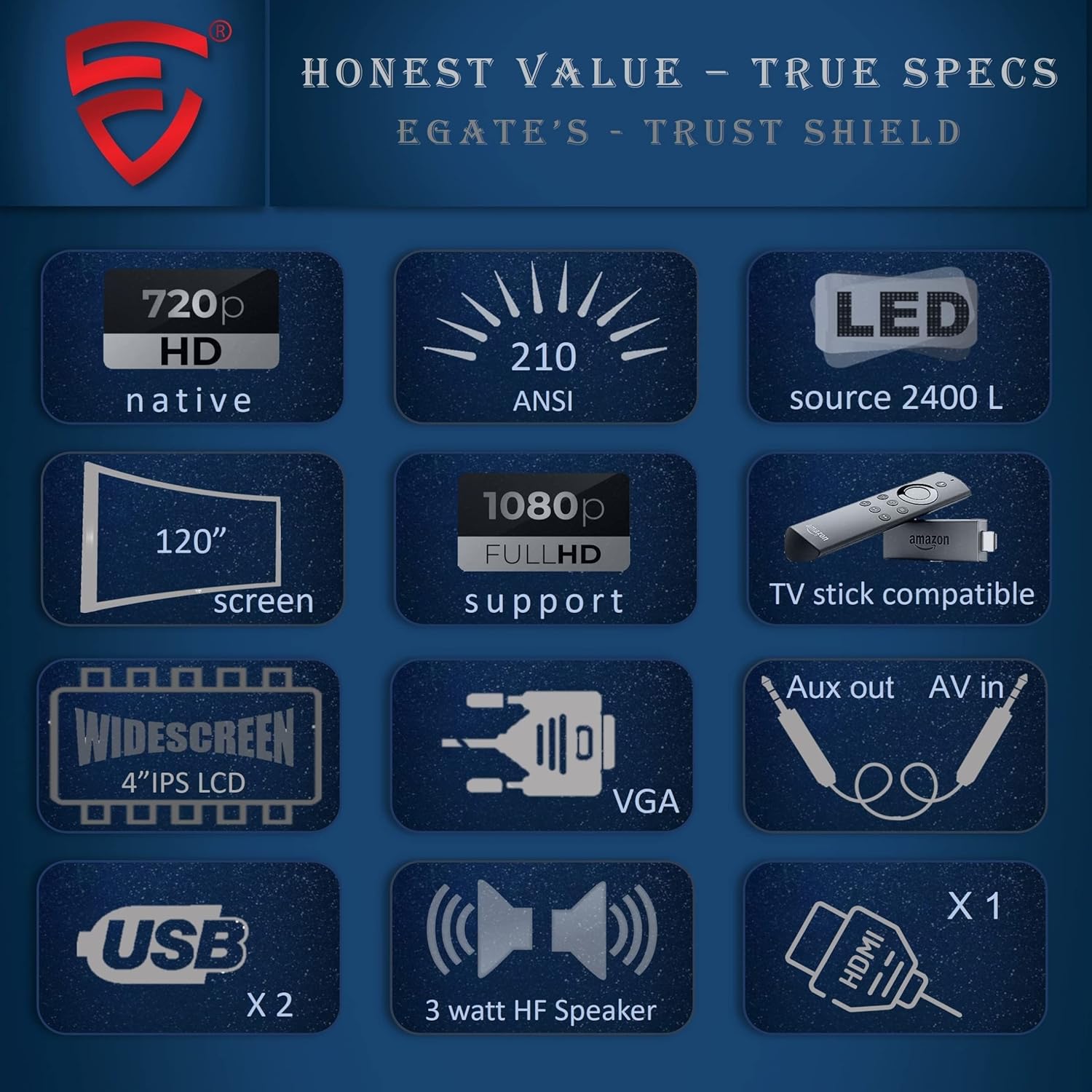 EGate i9 Pro 1080p HD 720p native 2400 Lumens 210 ANSI Portable Projector, 120" max Screen (3.04 m) 1280 x 720 | VGA, AV, HDMI, USB, SD (2 Year Warranty)|(EGi9) (Black)