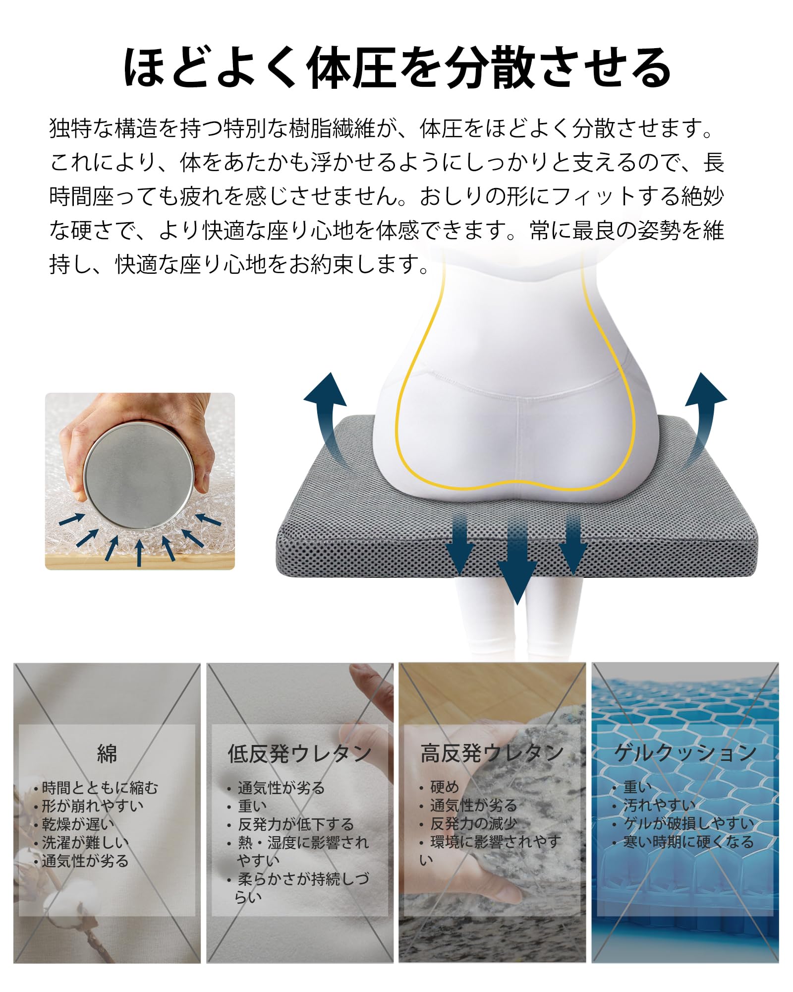 Amazon.co.jp: Melvint クッション 蒸れない 座布団 通気性 高反発