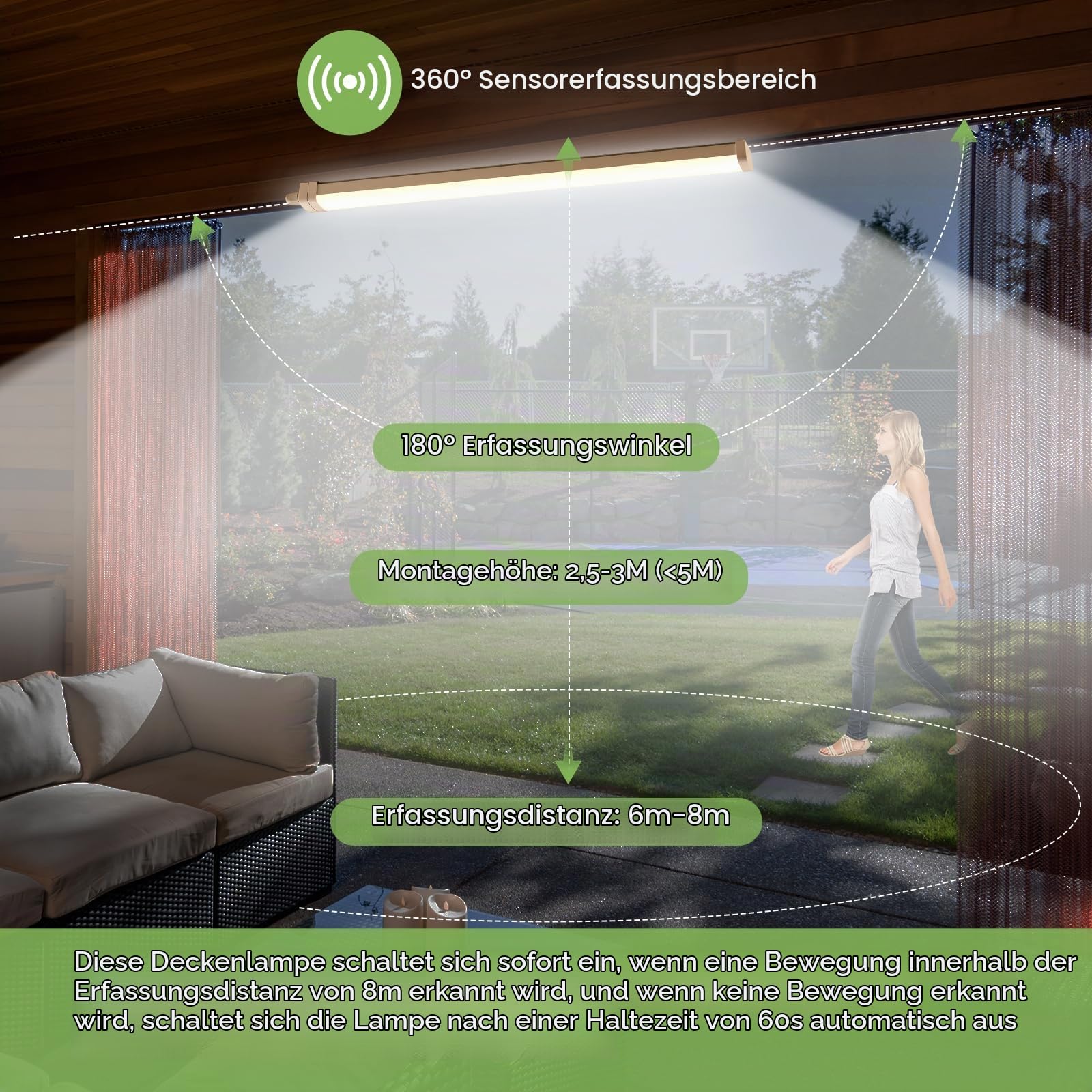 LEZOE LED Feuchtraumleuchte 120CM mit Bewegungsmelder IP66, 30W 4200Lumen (140Lm/W) Sensor LED Bürodeckenleuchte Röhre, Wasserdicht Wannenleuchte für Bad Lager Keller Garage Werkstatt Küche 4000K