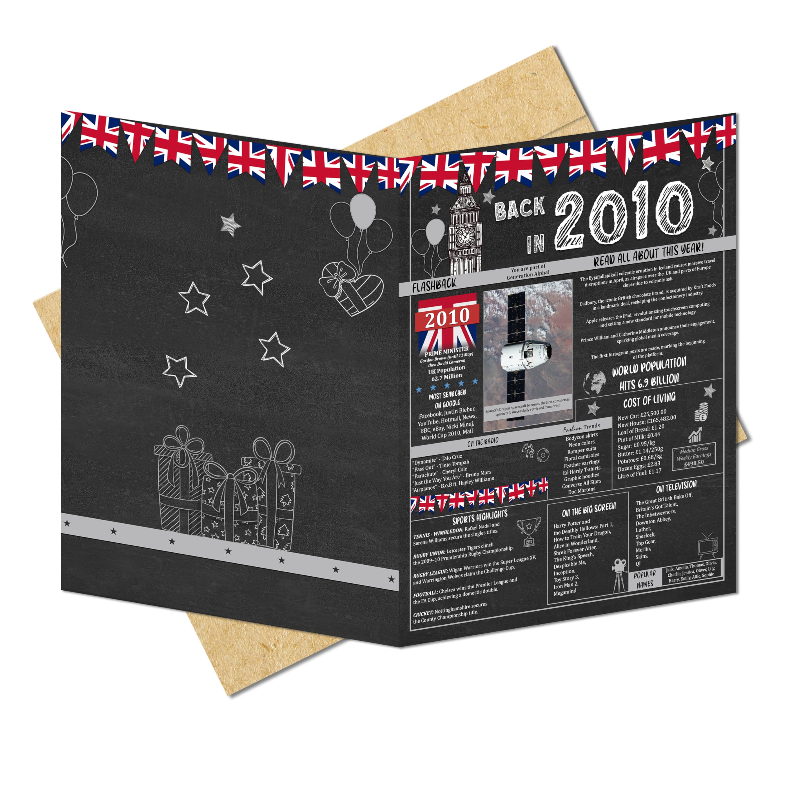 16th Birthday Gifts Ideas for Men or Women. Back In 2010 Giant Greetings Card. Bday Party Decor Home Supplies. Gift for him or her Turning 16 Years Old. Vintage 13x9 In Card with Mailing Envelope