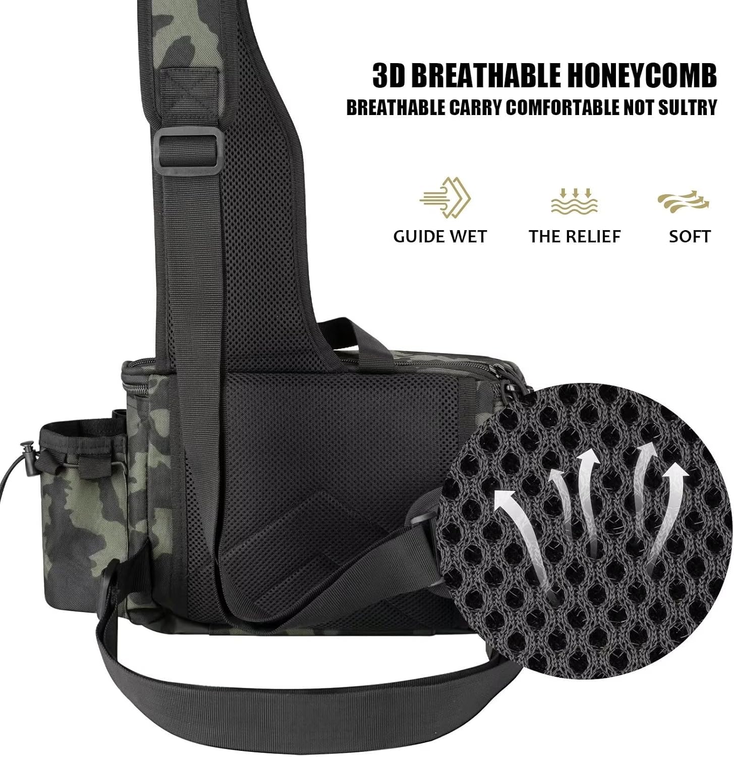 THKFISH Fishing Tackle Bag Fly Fishing Bag Sling Pack Portable Fishing fanny pack Waist Pack with D-Rings and Waist Strap Greencamo