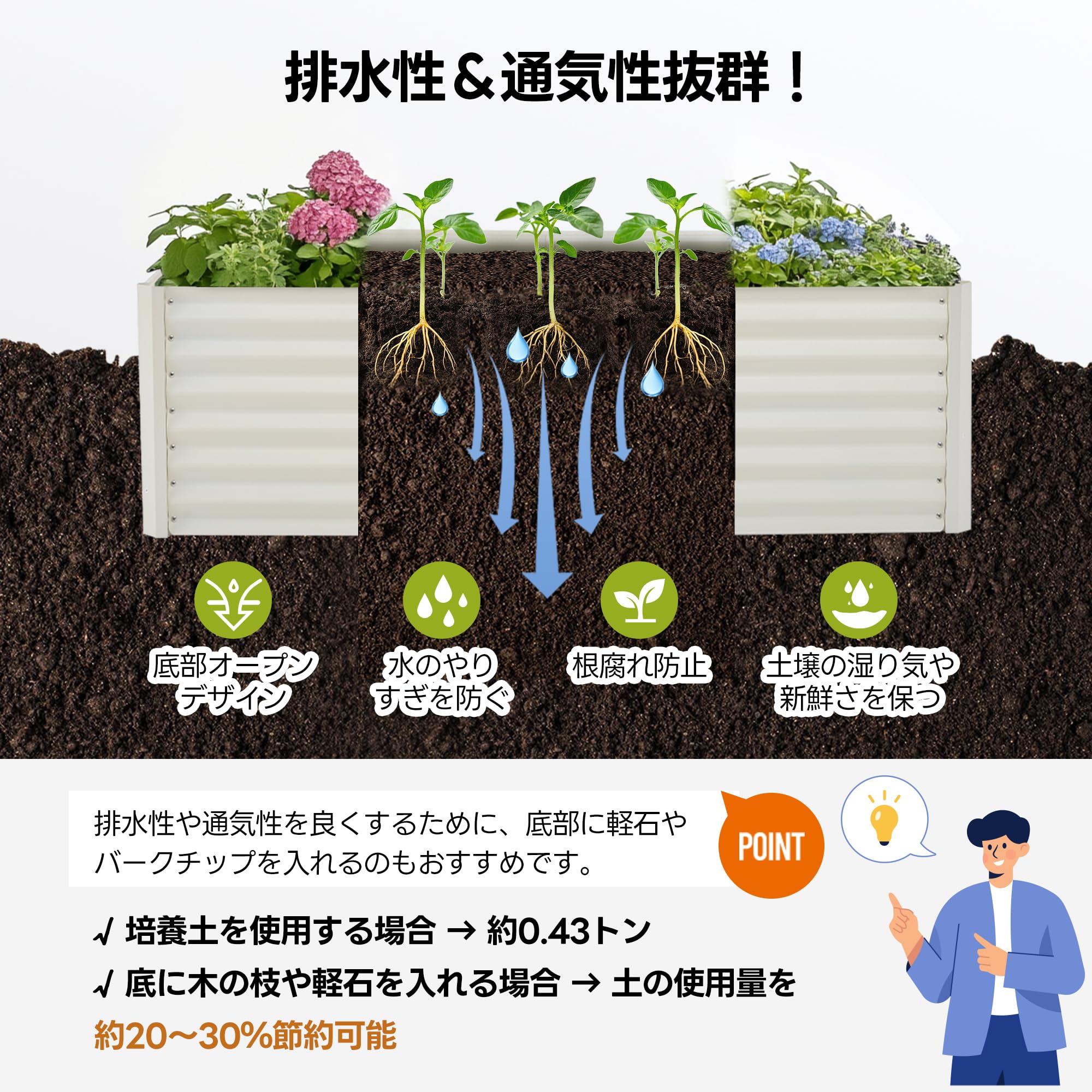 Amazon.co.jp: OSJ レイズドベッド L150×W90×H45cm 腐らない 庭 野菜