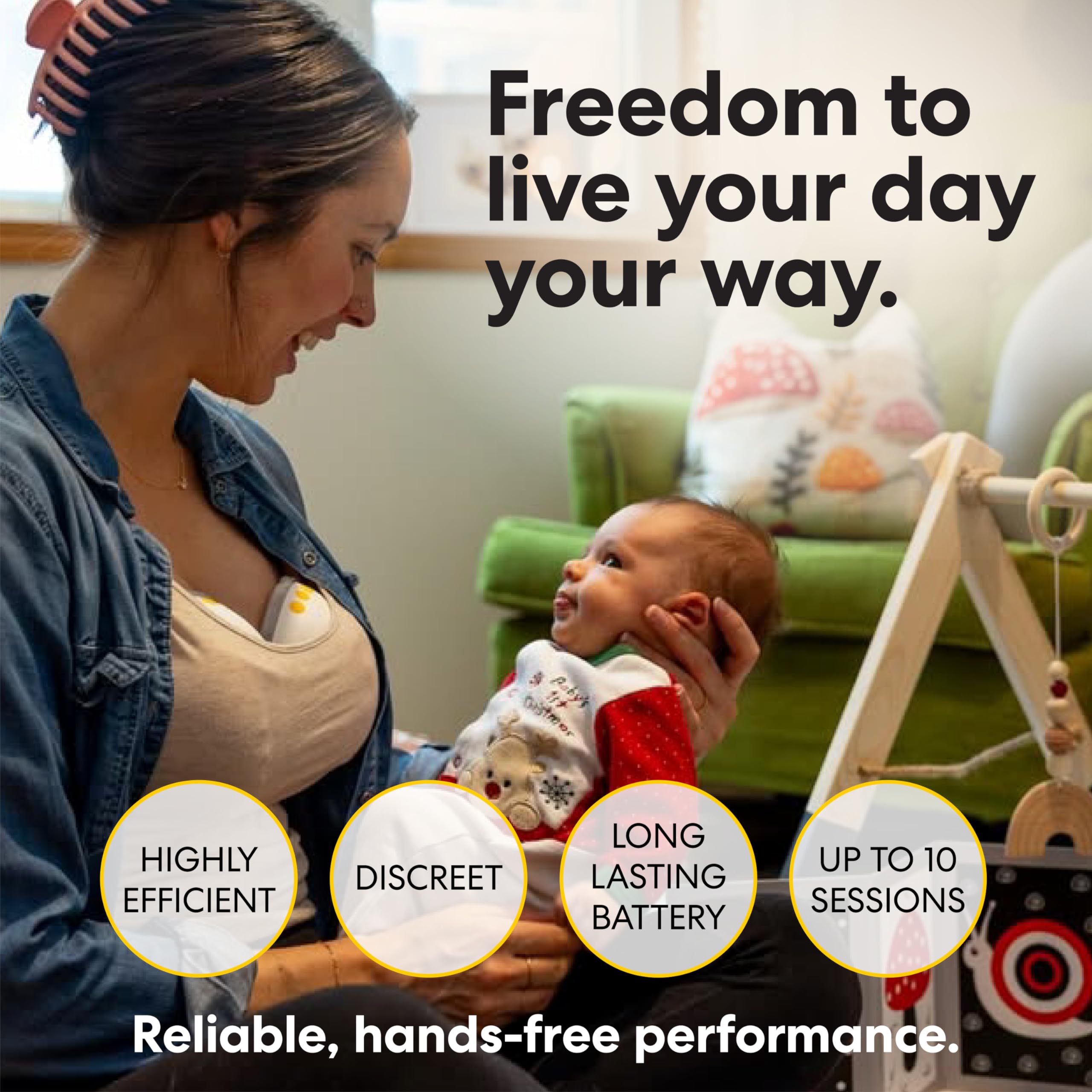 Amazon.co.jp: Medela Motion InBra ウェアラブル電動搾乳器 – 科学に 