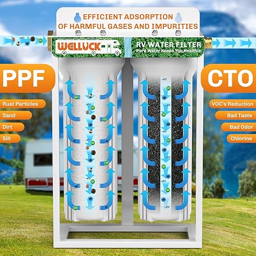 Miniatura 12 de WELLUCK Filtro de agua en línea para autocaravana que reduce el cloro y el olor, 4 paquetes de accesorios de filtro de manguera de agua para camping
