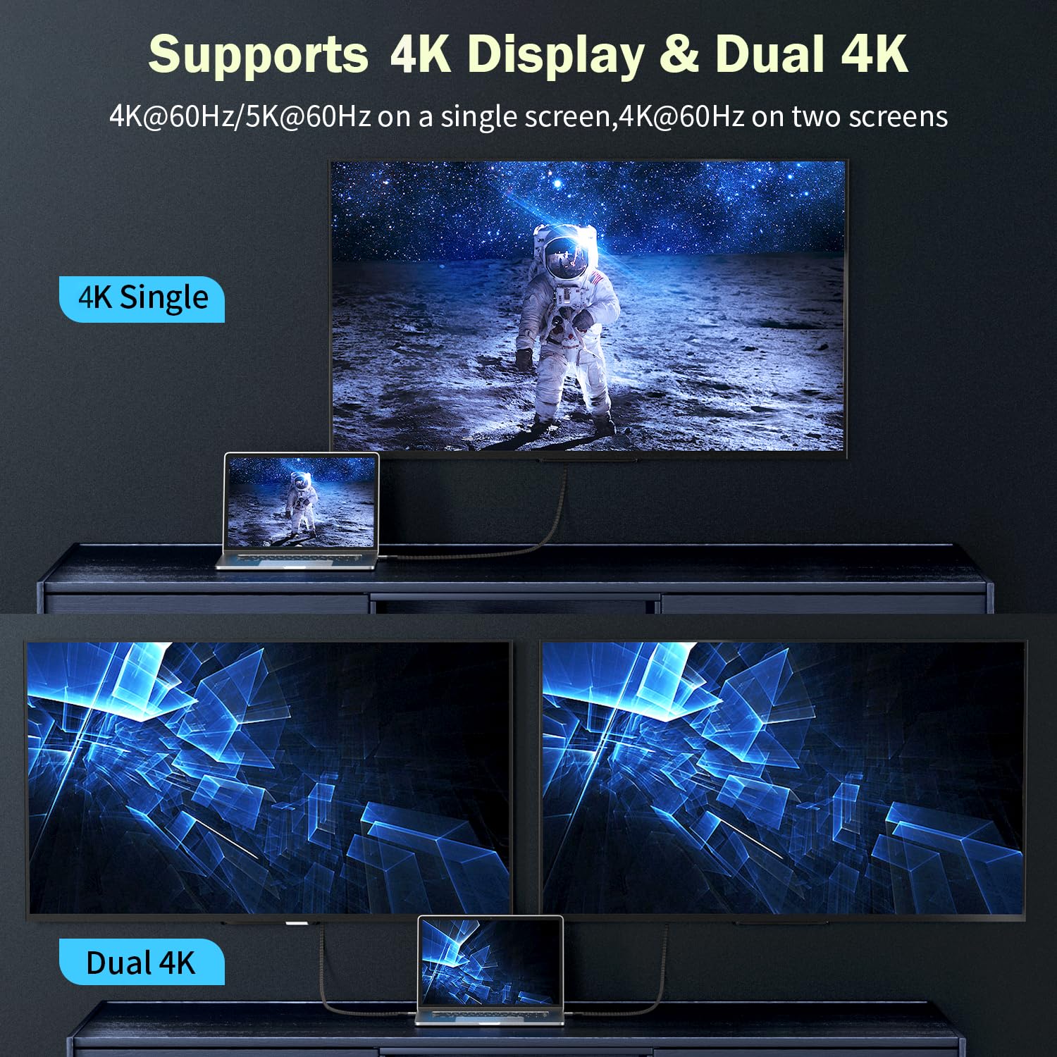 PfirstDa Cavo USB C a USB C (20Gbps), 0.5m 100W 20V/5A Ricarica Rapida Cavo USB Type-C 3.2 Gen2x2 Supporta La Trasmissione Video 4K@60Hz, Per PS5, Laptop, Cellulare, Hub, Docking Station