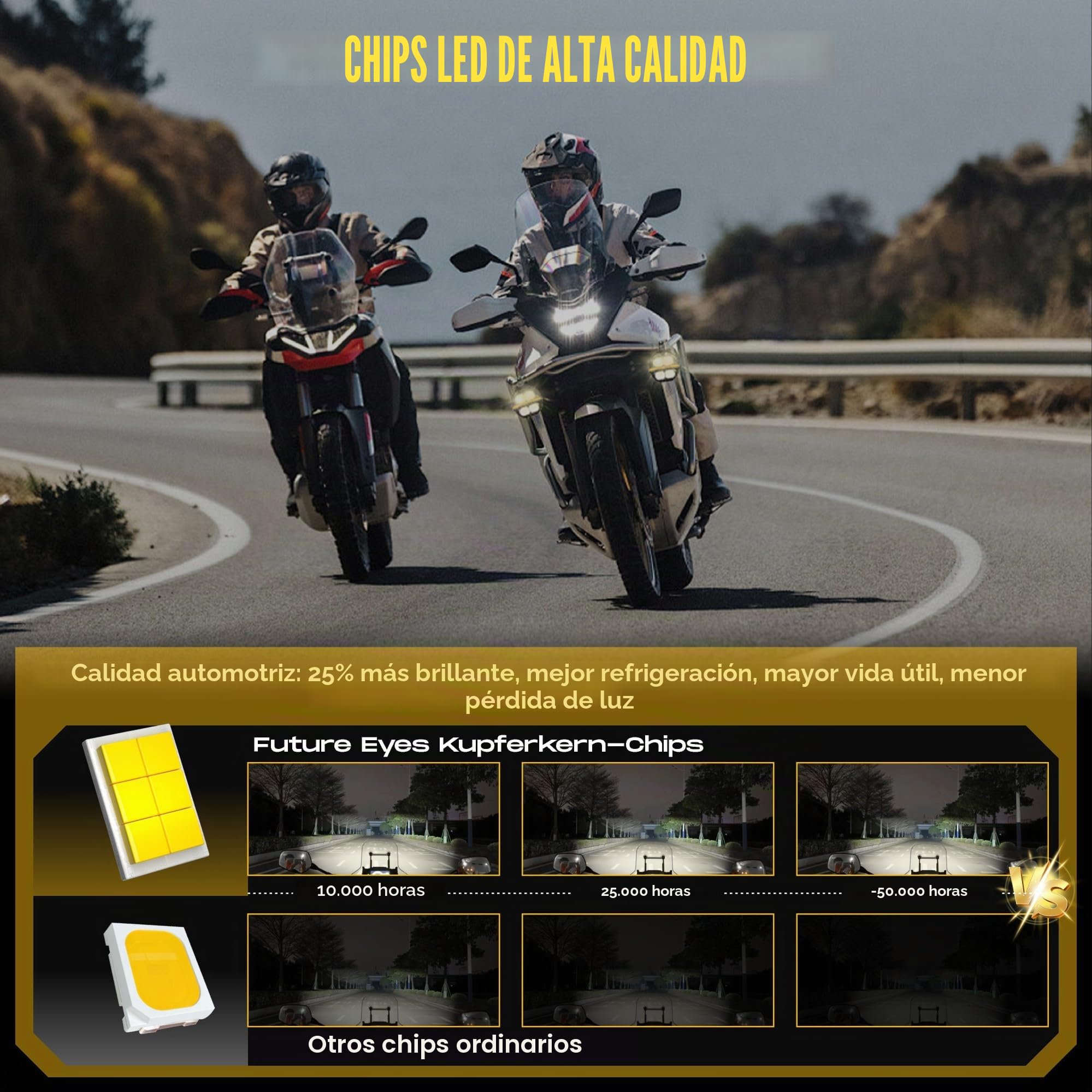 Future Eyes Faros LED para Moto Homologados ECE E-Mark E57, 180W 17500LM Faros Auxiliares, Luces Antiniebla IP67, Luces Exploradoras LED con Soporte 360° para Moto