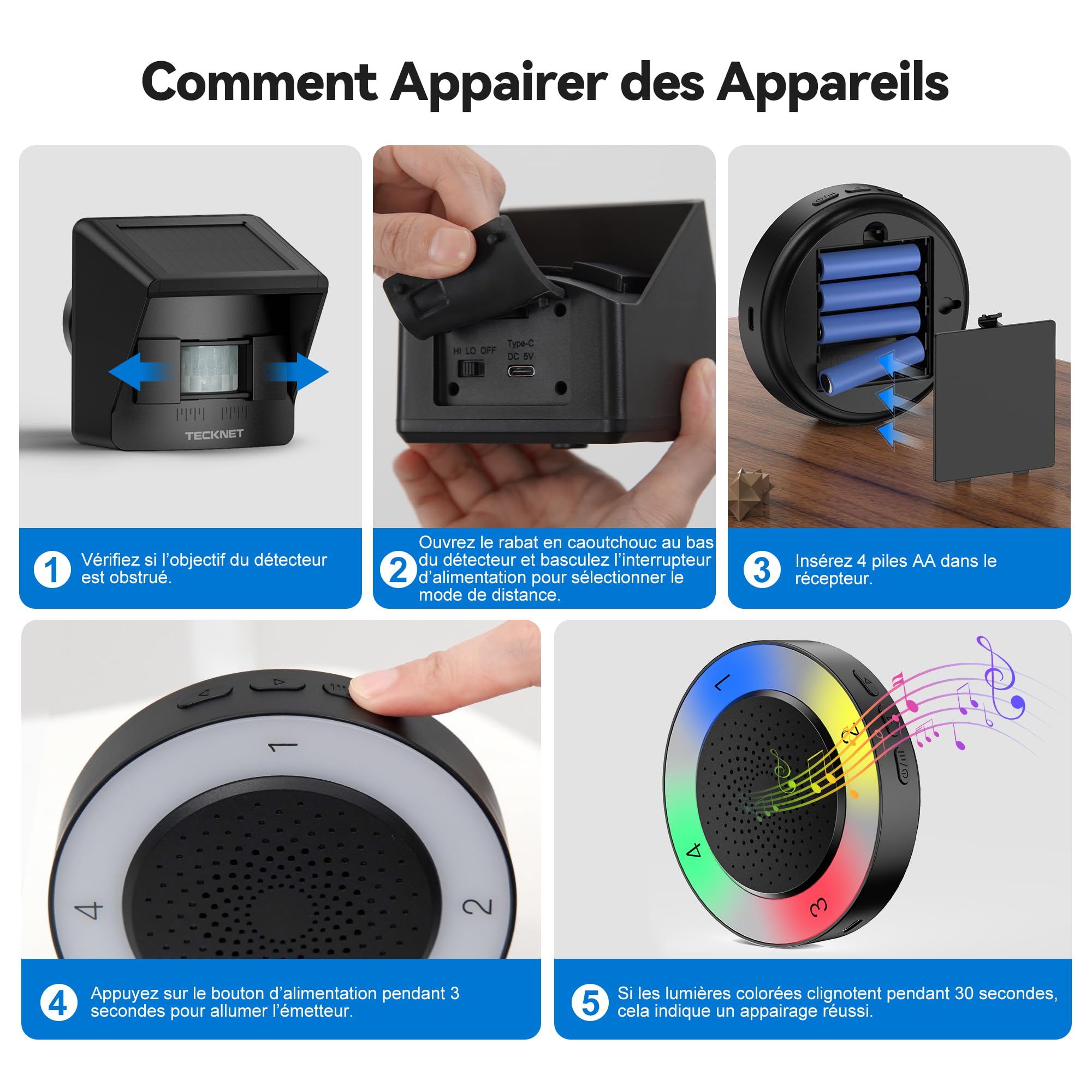 TECKNET Alarme Solaire sans Fil pour Allée, Portée 800 m, Détecteur de Mouvement Étanche, 36 Mélodies, 5 Volumes, 4 Zones, Intérieur/Extérieur (1 Récepteur 1 Capteur)