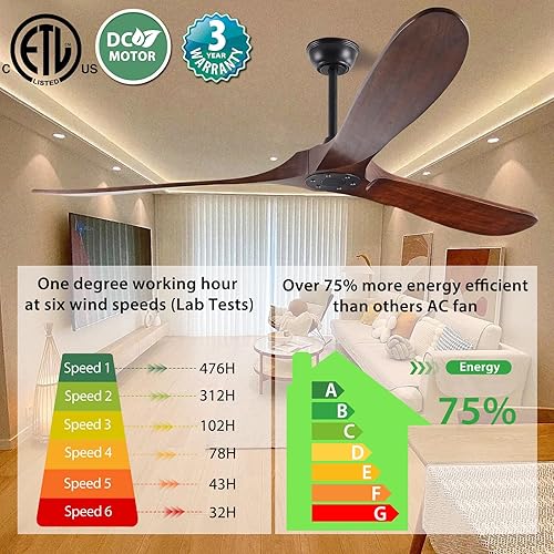 Miniatura 2 de Ventiladores de techo de madera de 70 pulgadas sin luz, ventiladores de techo con 3 cuchillas y varillas inferiores, 6 velocidades, motor de CC,