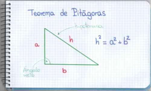 Teorema de Pitagoras