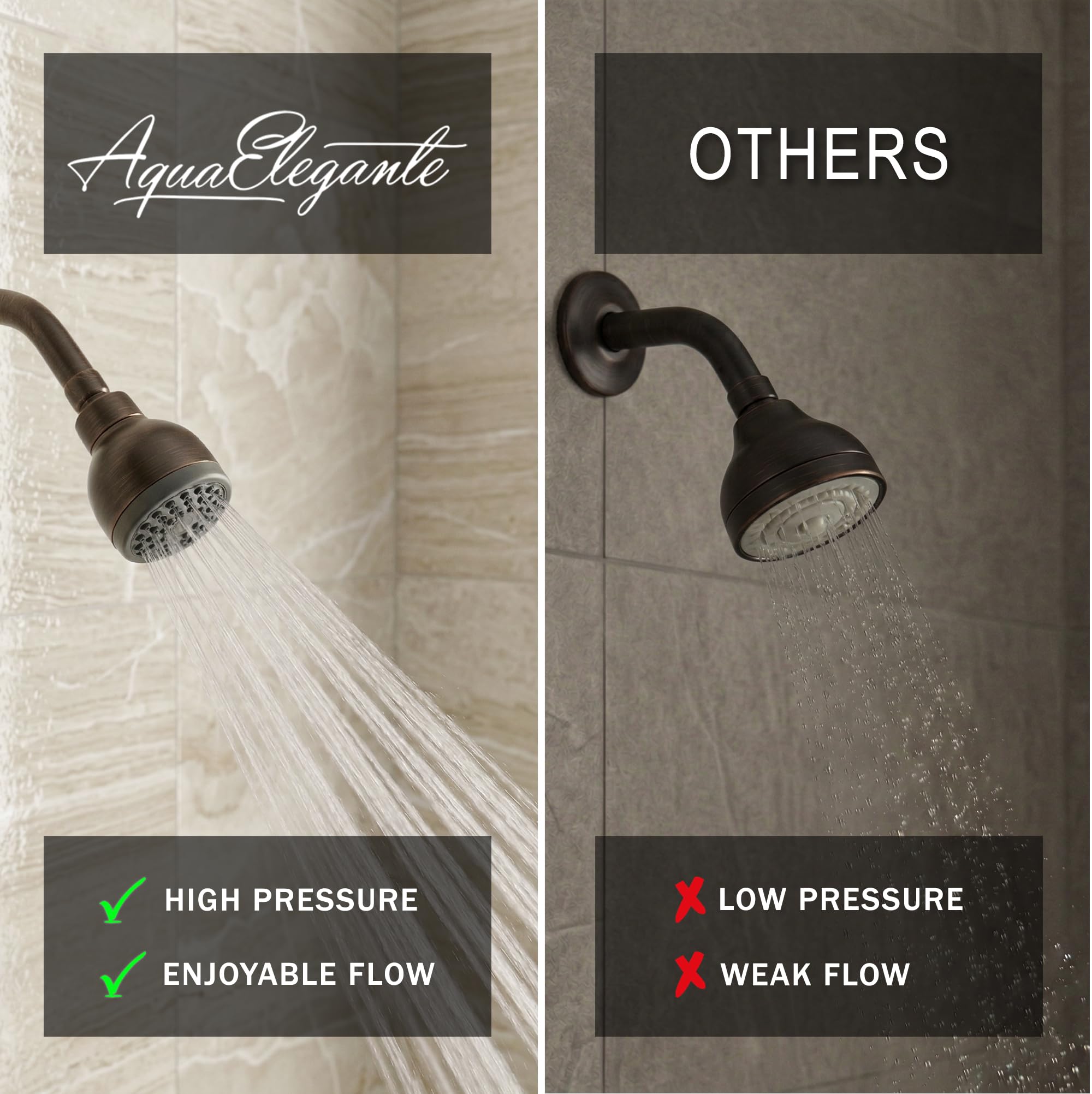 Aqua Elegante Alcachofa de ducha ajustable de alta presión de 7 cm – Mejor presión para soporte de pared
