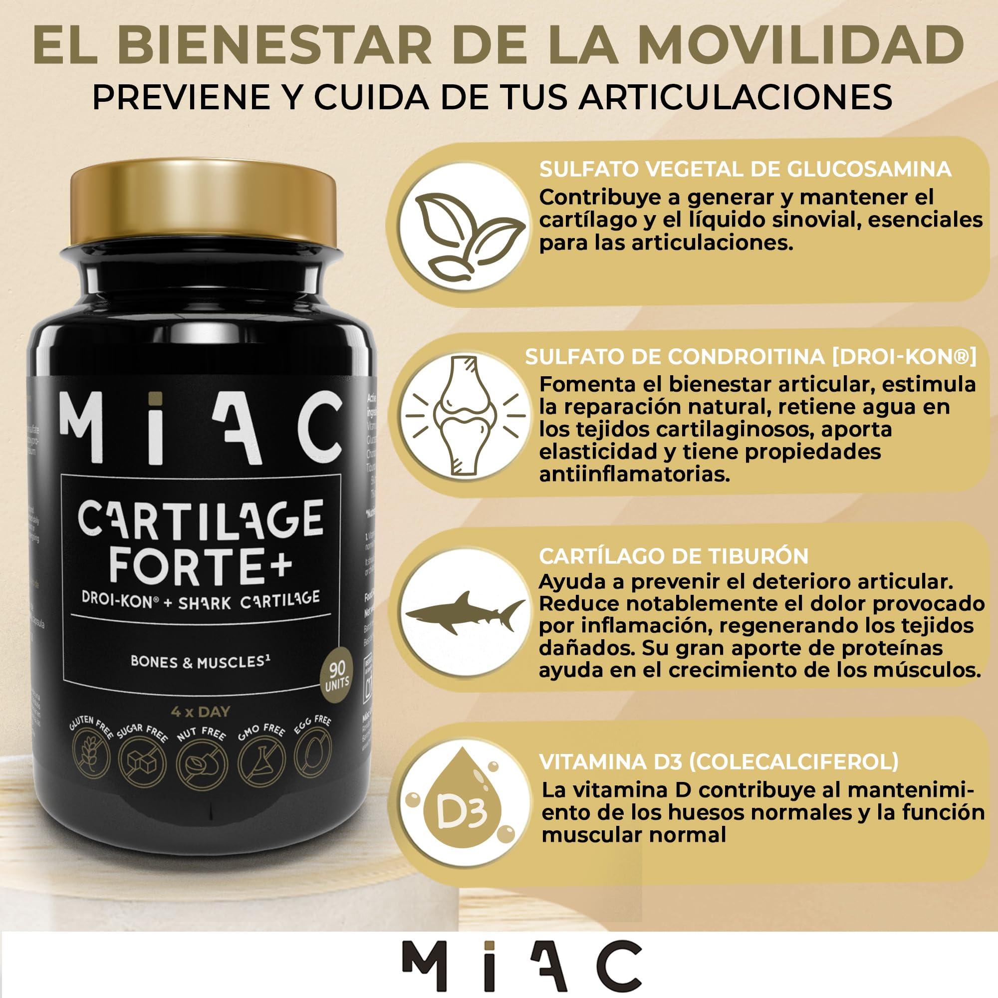 MIAC Glucosamina Condroitina | Glucosamina 1320 mg | Condroitina 880 mg | Con Vitamina D3 | 90 Cápsulas | Refuerza Cartílagos, Articulaciones y Huesos | Sin Gluten