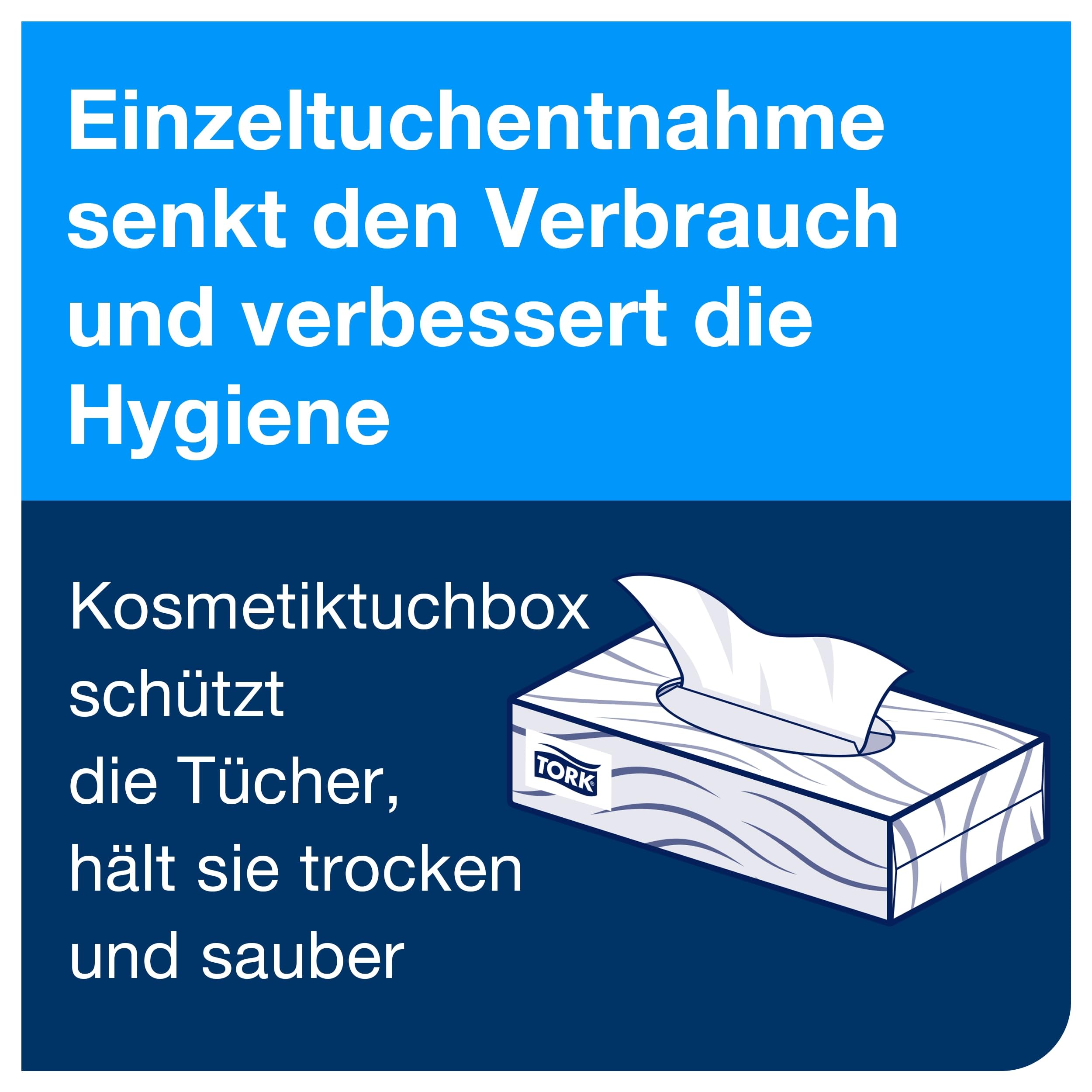 Tork weiche Kosmetiktücher Weiß F1, Premium, 2-lagig, 30 × 100 Blatt, 140280