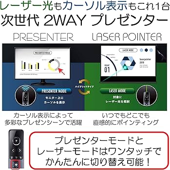 Amazon.co.jp: Canon【抗菌仕様】グリーンレーザーポインターPR1-HY Amazon.co.jp: Canon【抗菌仕様】グリーンレーザーポインターPR1-HY