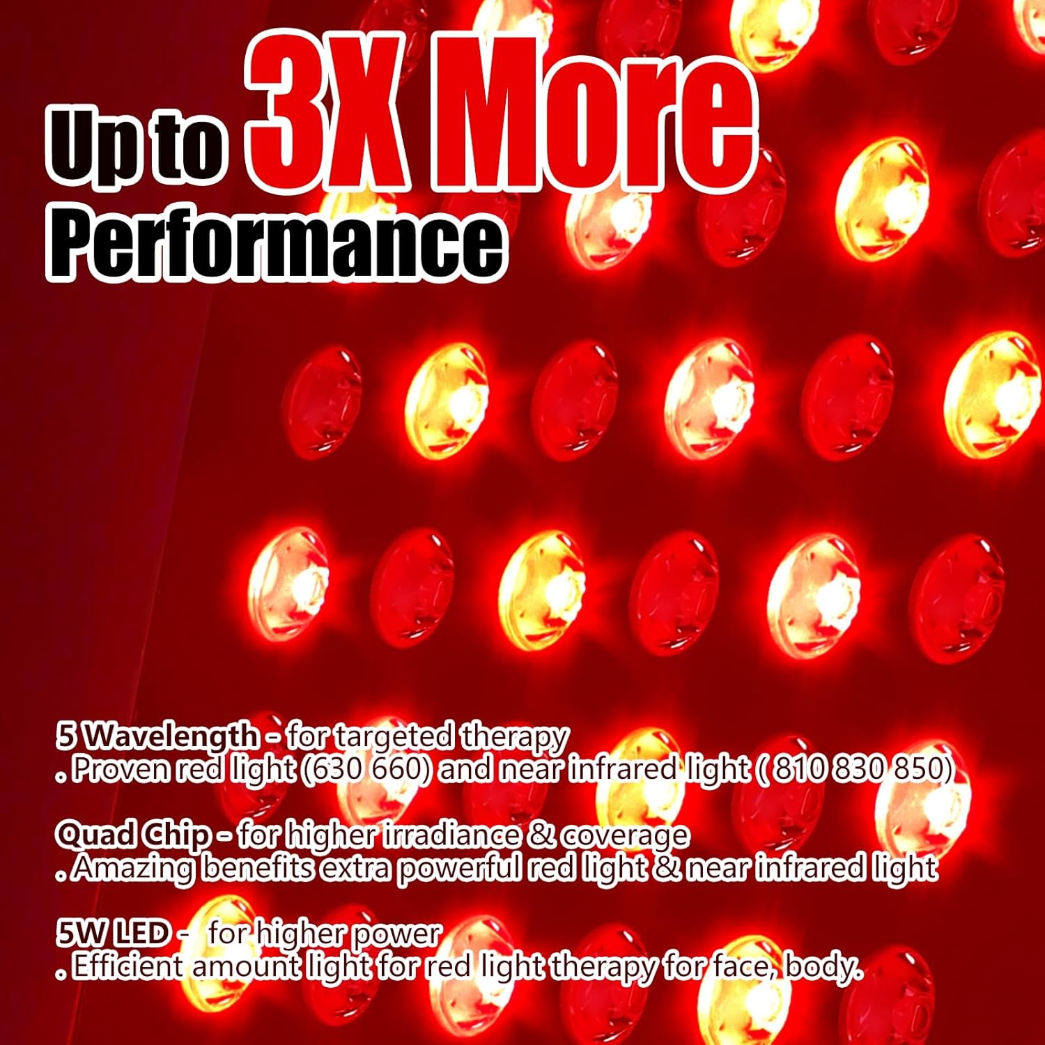 Red Light Therapy for Body & Face - 630nm 660nm 810nm 850nm 940nm 5 Wavelengths Infrared Red Light Therapy Panel Skin, Muscles & Recovery – 63 Dual Chip LED Therapy Light Device with Stand - Image 2