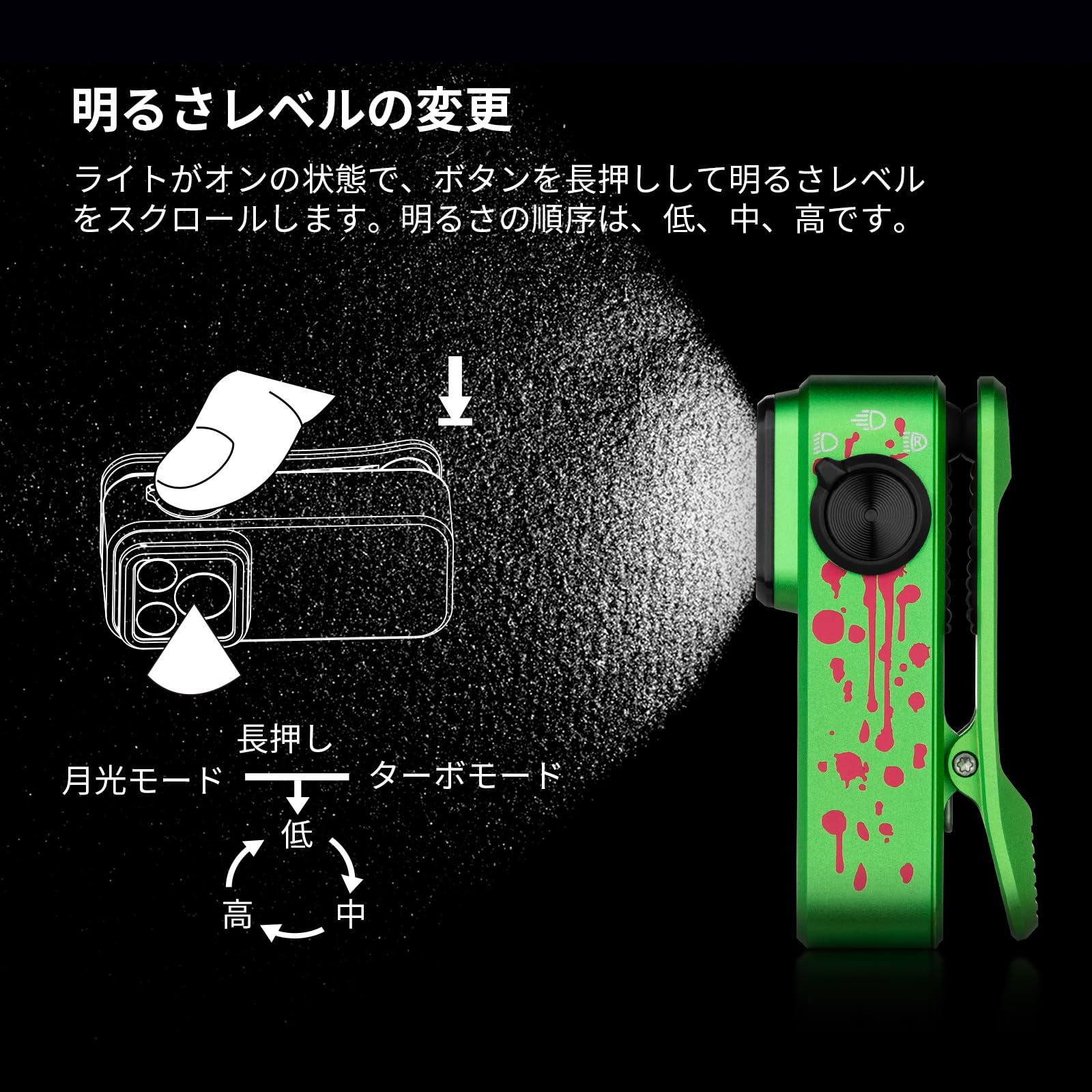 Amazon.co.jp: OLIGHT(オーライト) Oclip Pro クリップ LEDランニング