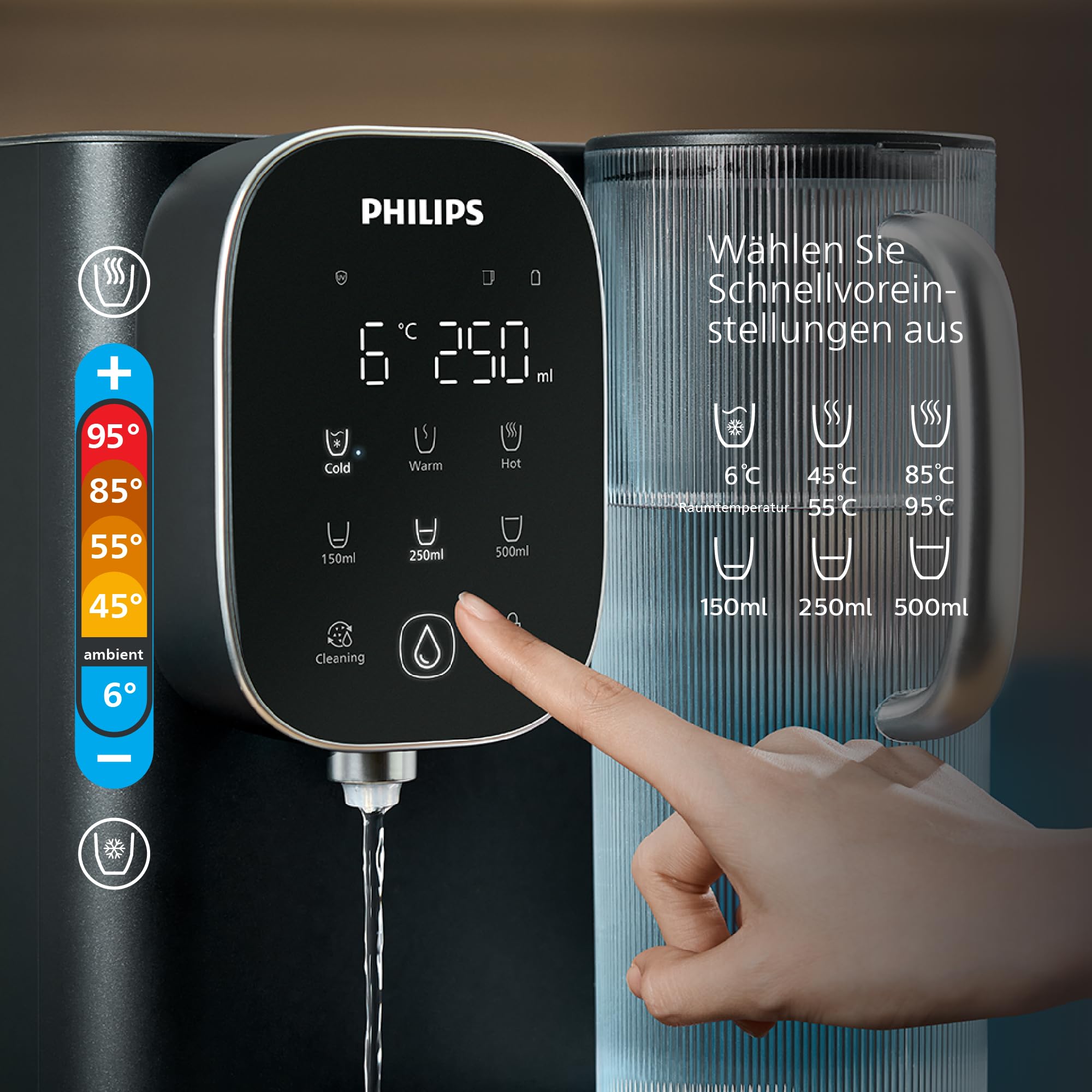 Philips 6500 Umkehrosmose-Wasserspender: gereinigtes heißes und gekühltes Wasser in Sekunden, 5-in-1-RO-Filter reduziert >110 Schadstoffe, 3:1 Rein-/Abwasser, UV-C-Schutz, Keine Installation, 2000 L