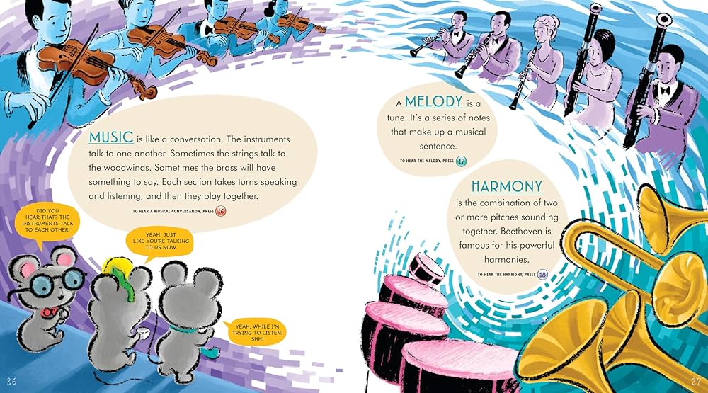 洋書 The Symphony Orchestra & Its Instruments The Symphony Orchestra & Its Instruments