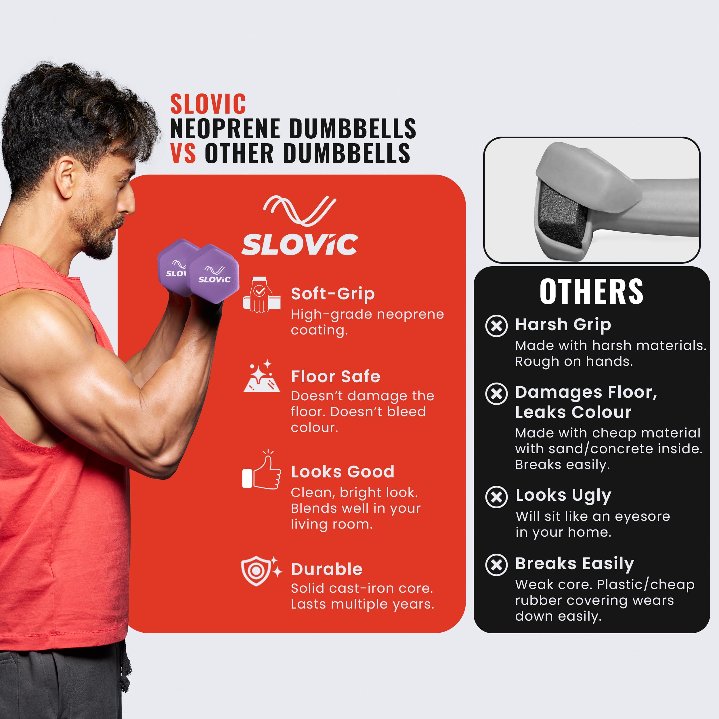Slovic Dumbbell Set - Home Workout Weights -4
