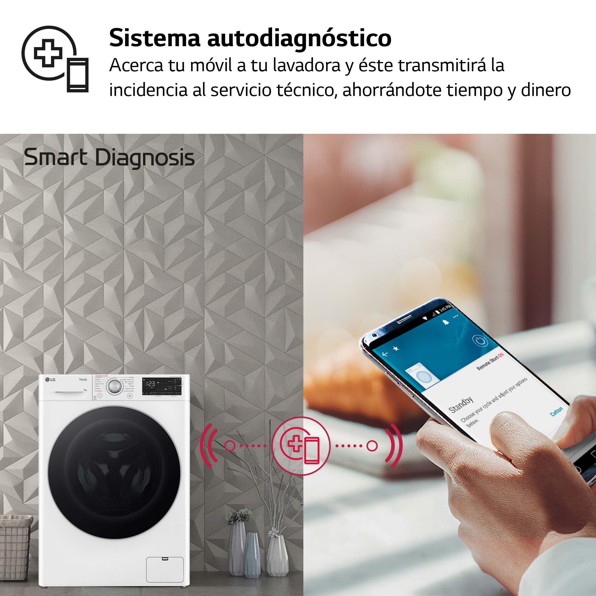 LG F4WR5509A1W - Lavadora Inteligente, 9Kg, 1400rpm, Carga Frontal, AI Direct Drive, TurboWash 360º, Autodosificador, Clasificación A, Serie 500, Blanco
