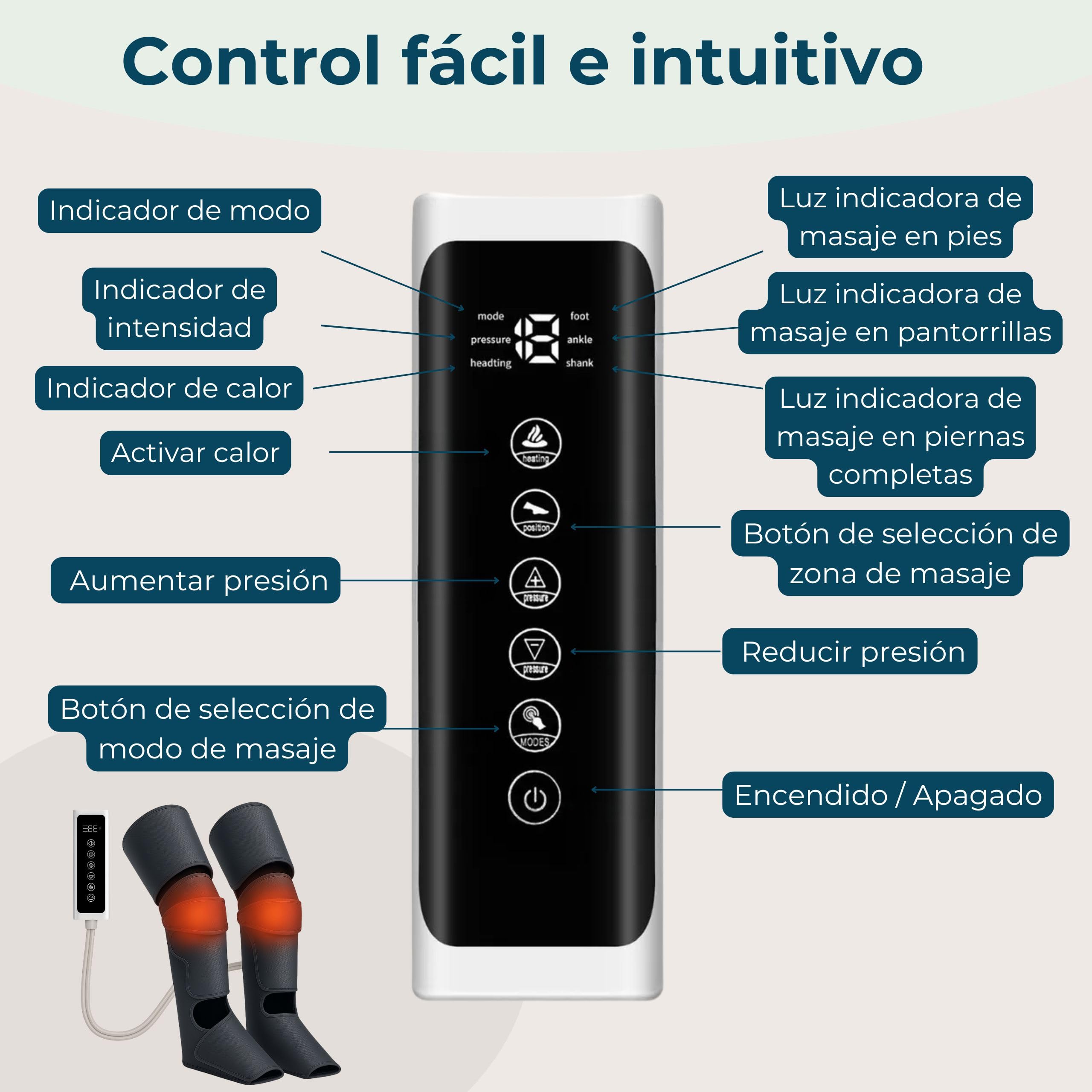 Presoterapia para Casa - Botas para Piernas Cansadas Mejora la Circulacion - Masajeador de Pies y Piernas - Maquina Profesional de Drenaje Linfatico - Alivia el Dolor de Pierna