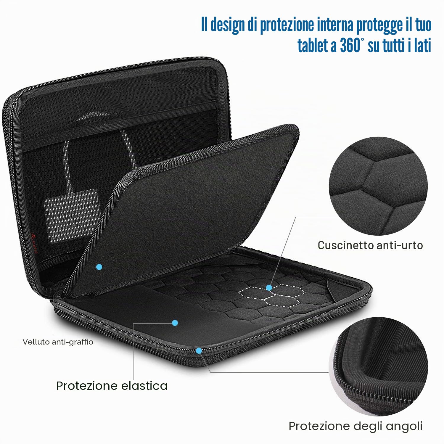 FINPAC Portfolio Borsa per 11" iPad Pro M5/M4 & iPad Air M4 M3 M2 2026-2024, 11" iPad 11 A16 2025, 10,9" iPad Air 5/iPad 10, Tablet Idrorepellente Rigida Custodia con Organizer Supporto per Accessori