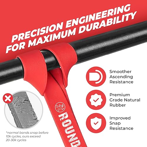 Miniatura 3 de Functional Fitness Banda de resistencia, elige entre 7 bandas de tensión, 5200 libras de resistencia para movilidad, estiramientos, pilates,