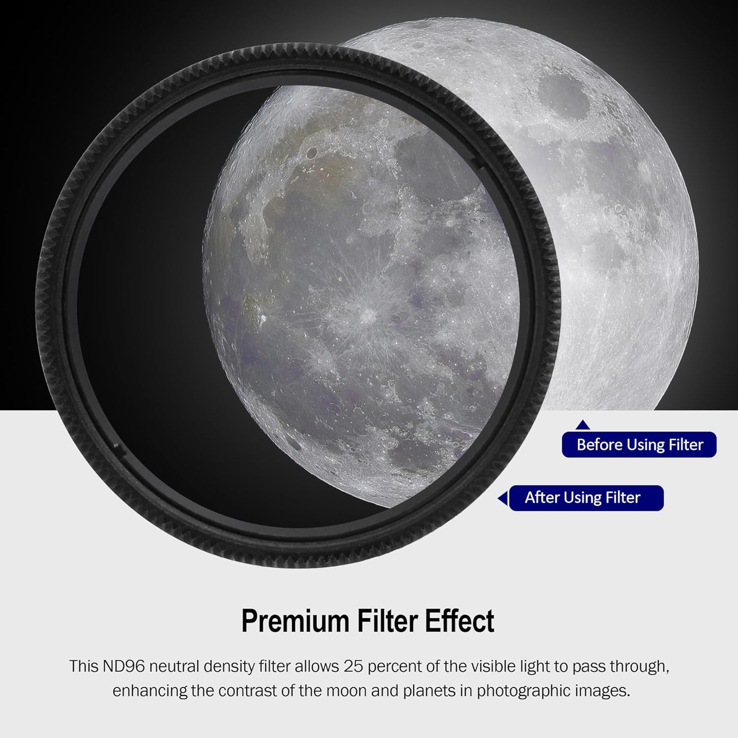 Astromania 1.25" 6.3mm Super Plossl Telescope Eyepiece - Bundle with - Moon Filter 1.25 inch ND96-0.6