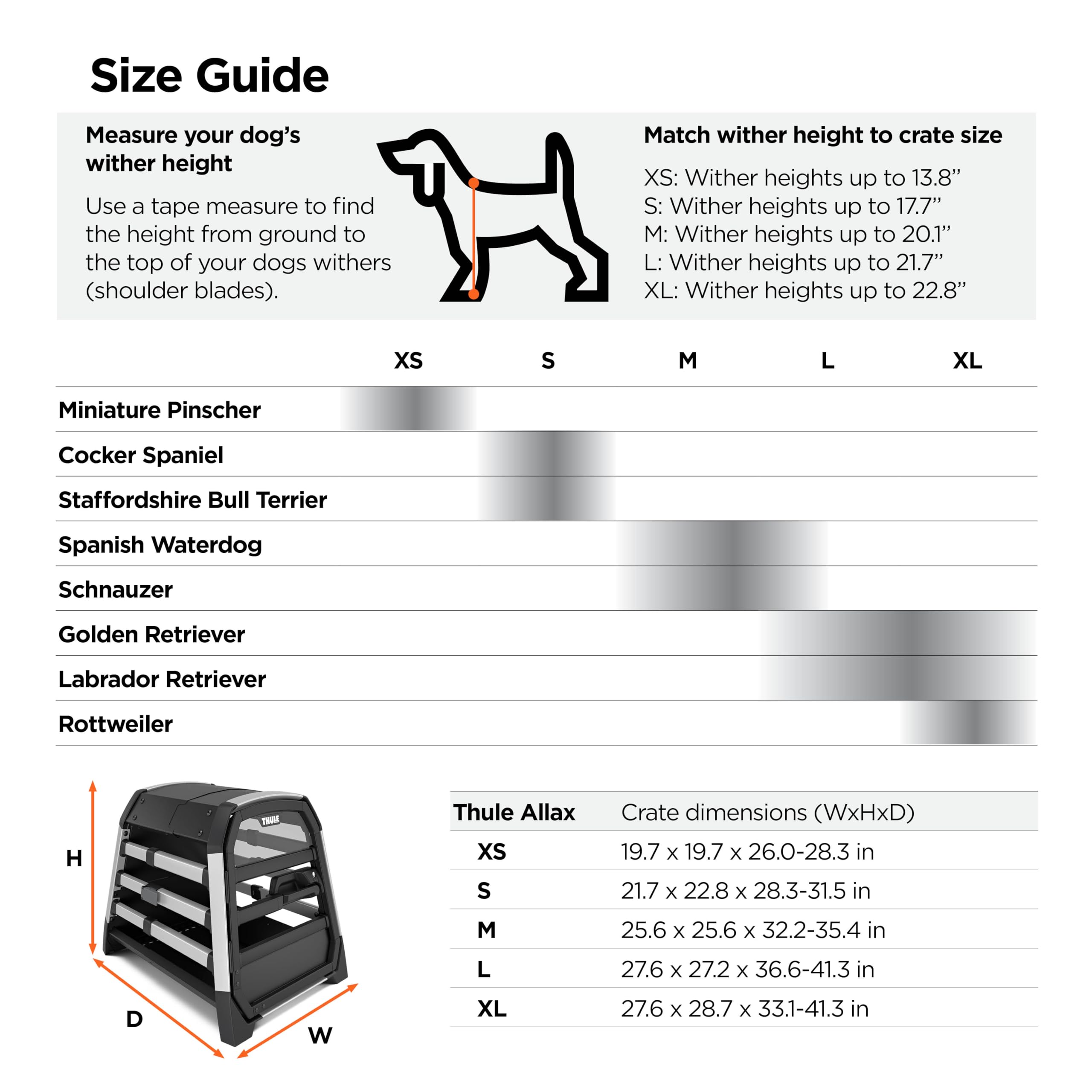 Thule Allax Threshold Compatible Dog Crate for Vehicle Travel - Size M - Fits Vehicles with Trunk Threshold - High-Strength Construction - Adjustable for Dog and Vehicle fit