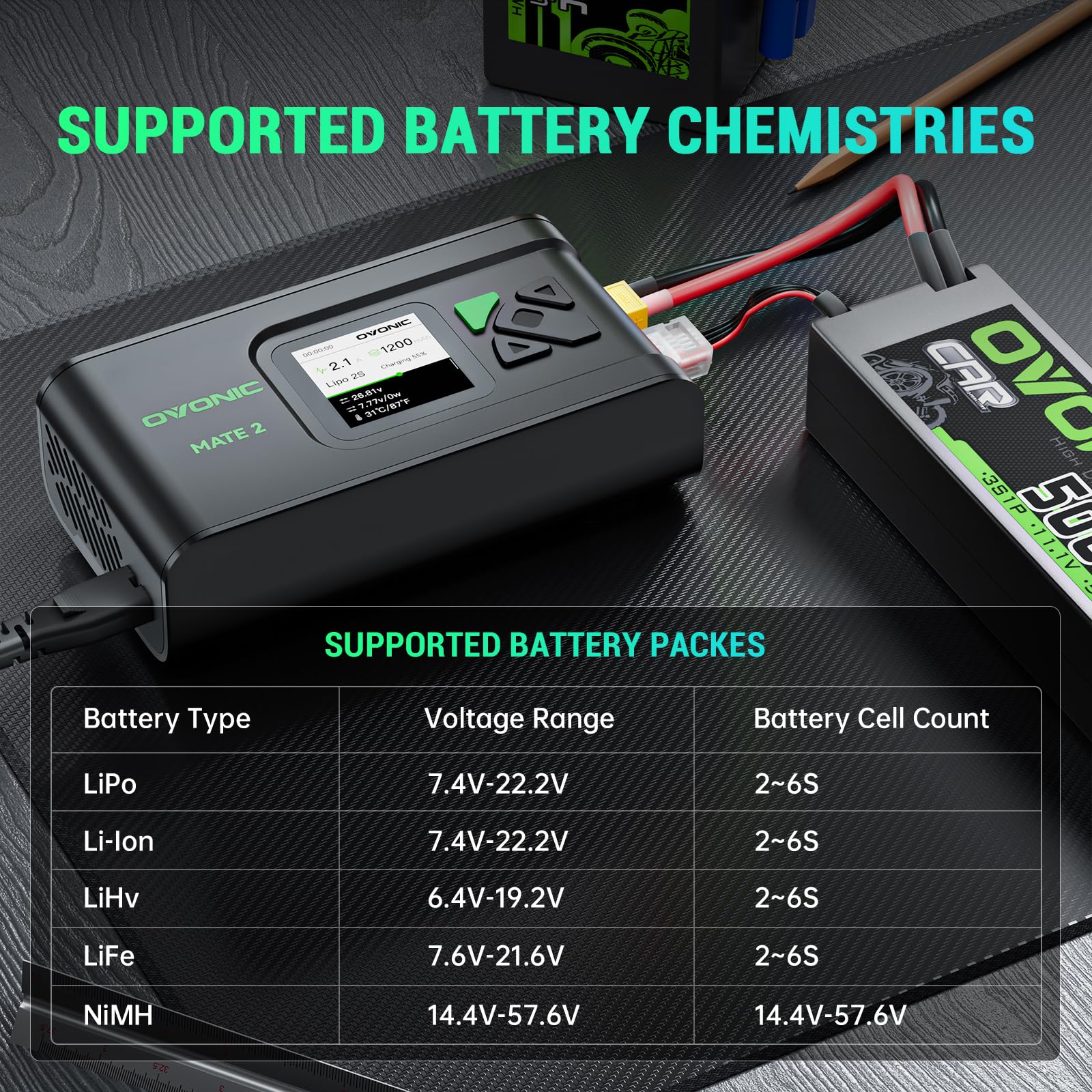 OVONIC Caricabatterie Smart AC 200 W 12 A LiPo Balance Caricabatterie per LiPo/Li-Ion/LiHV/Life (2-6S) e NiMH (4-15S) Nero Mate2