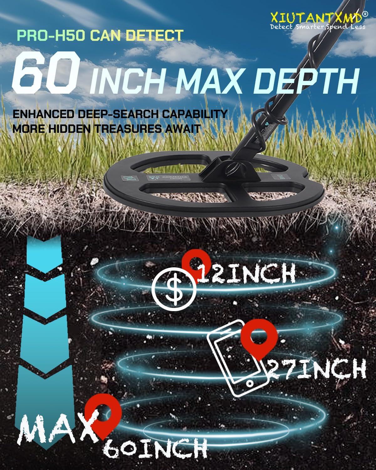 Rechargeable Metal Detector for Adults - 4000mAh High Capacity - 12 Inch Deep Depth Professional Gold Detector Double-D Waterproof Coil for Beach,Higher Accuracy Metal Detector with 6 Detection Modes