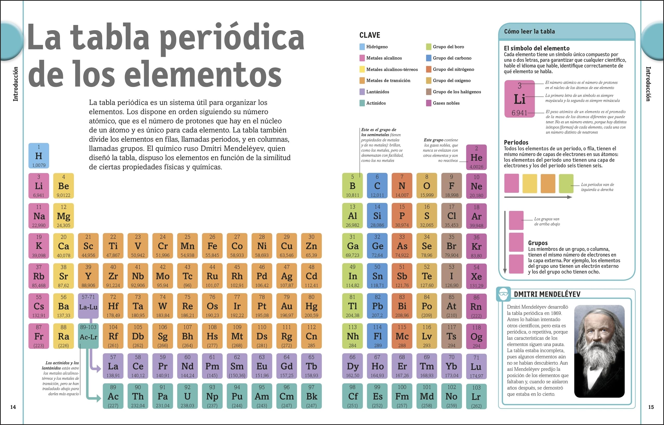 El libro de la tabla periódica (The Elements Book) (DK Our World in Pictures) (Spanish Edition)