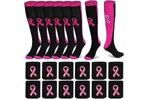 Pink Baseball Socks Bulk in Support of Breast Cancer Awareness