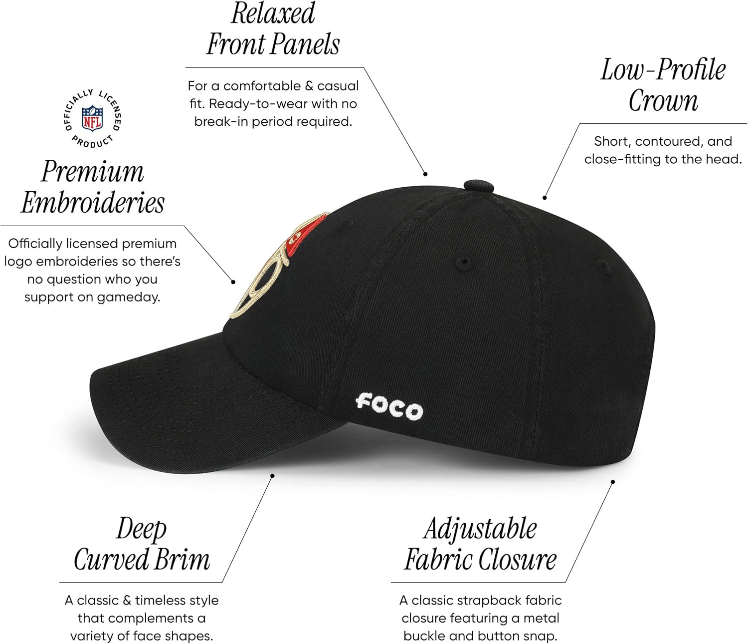 FOCO NFL Mens NFL Team Retro Logo Casual Hat Caps - Image 3