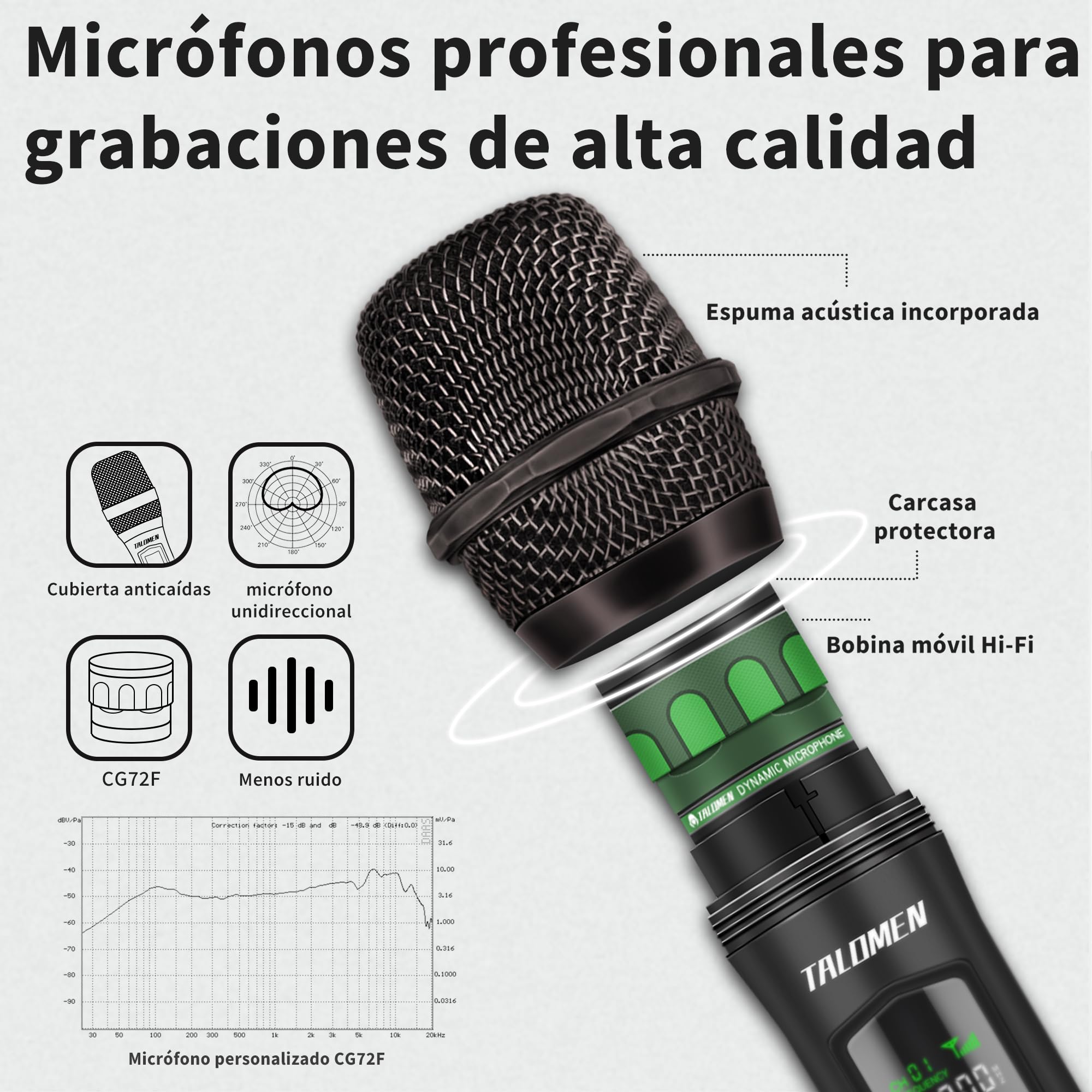 talomen Micrófono inalámbrico Profesional, Sistema cuádruple 2.4 GHz, micrófono dinámico Recargable con Receptor, Alcance de 160ft, Ideal para Karaoke, Canto, Fiestas, K604 Blanc, Argent, Gris, Noir