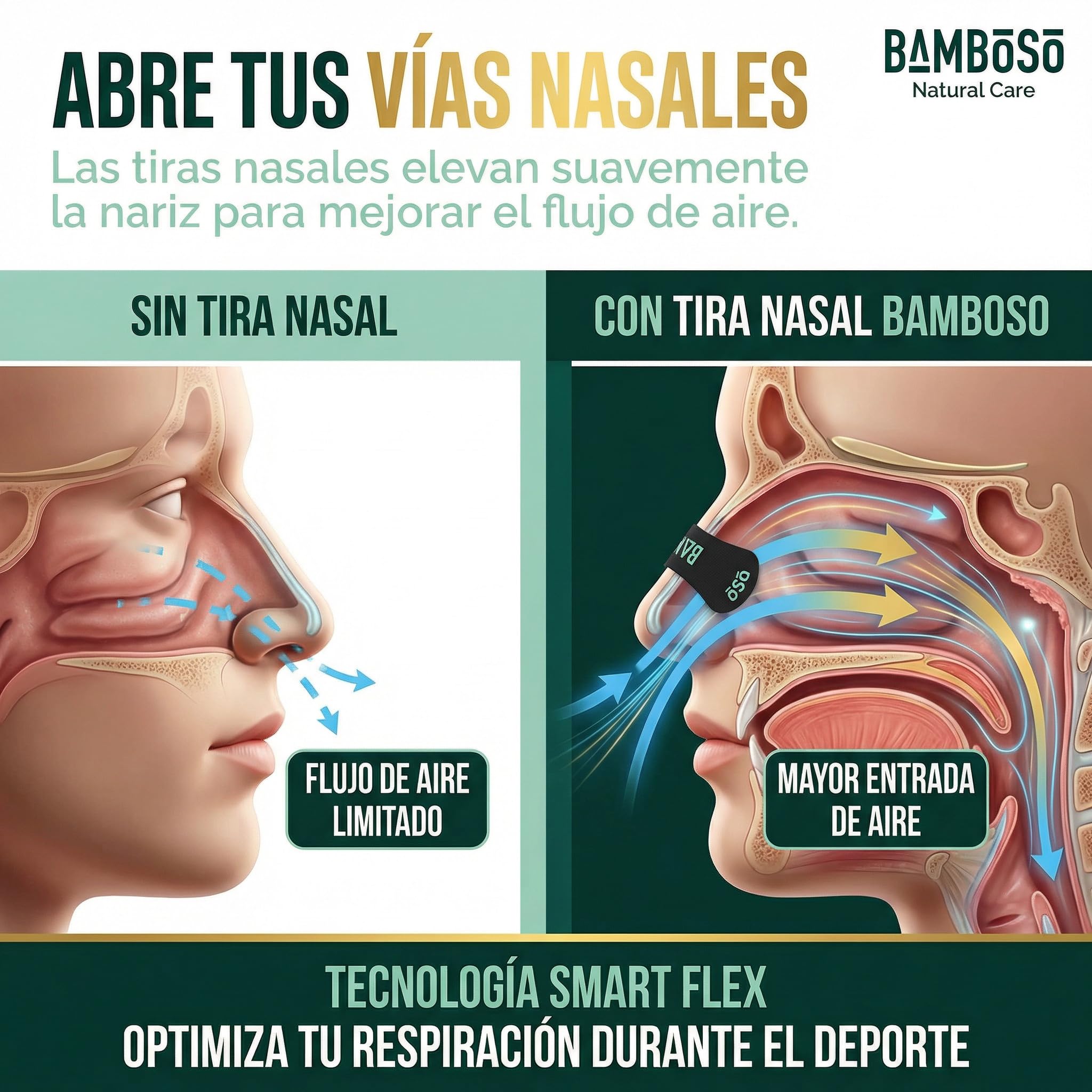 30 Tiras Nasales Deportivas Negras | Mejora la respiración al hacer deporte | Aumenta rendimiento físico | Hipoalergénicas y cómodas