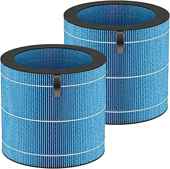 MIRO PRO Humidifier Wicking Filter Compatible with Afloia MIRO PRO and KILO PRO Air Puri-fier & Humidifier 2-in-1, Washable Durable Wet Curtain, 2 Pack