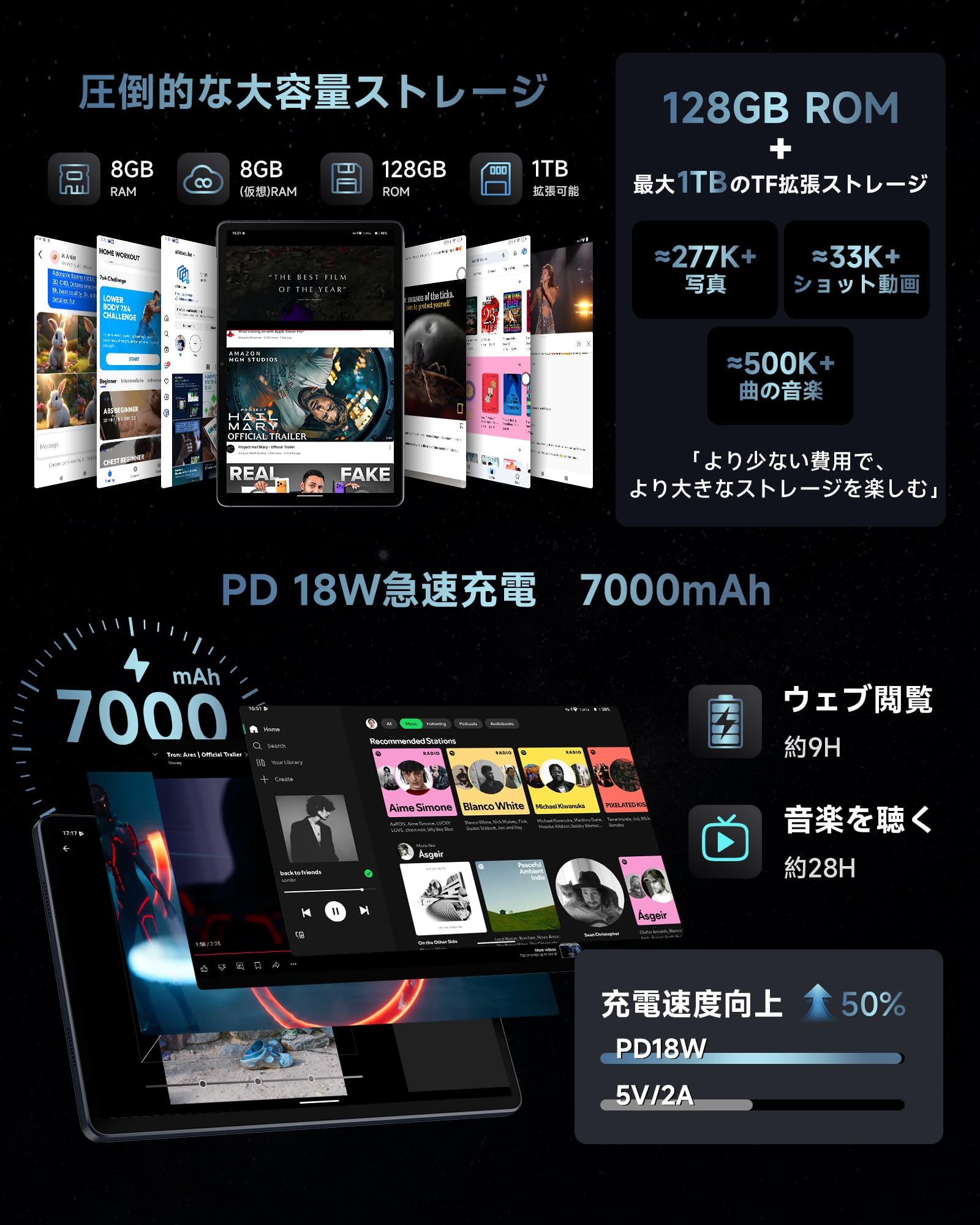 Amazon.co.jp: ALLDOCUBE iPlay 70E【2026モデル Android 16
