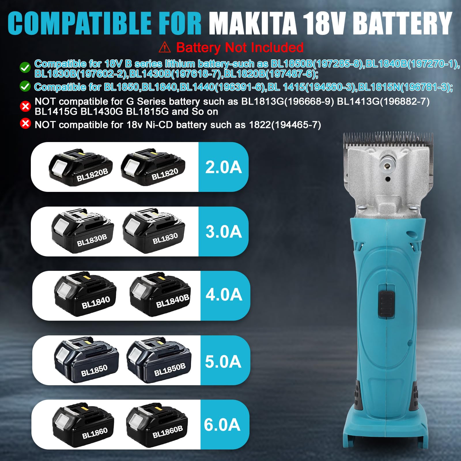 Roadtime Esquiladora Caballos Compatible con makita 18v batería,2500 PRM/MIN Profesional Maquina pelar Caballos para Ovejas Ganado Animales con motor potente, Control de 6 velocidades (Sin batería)