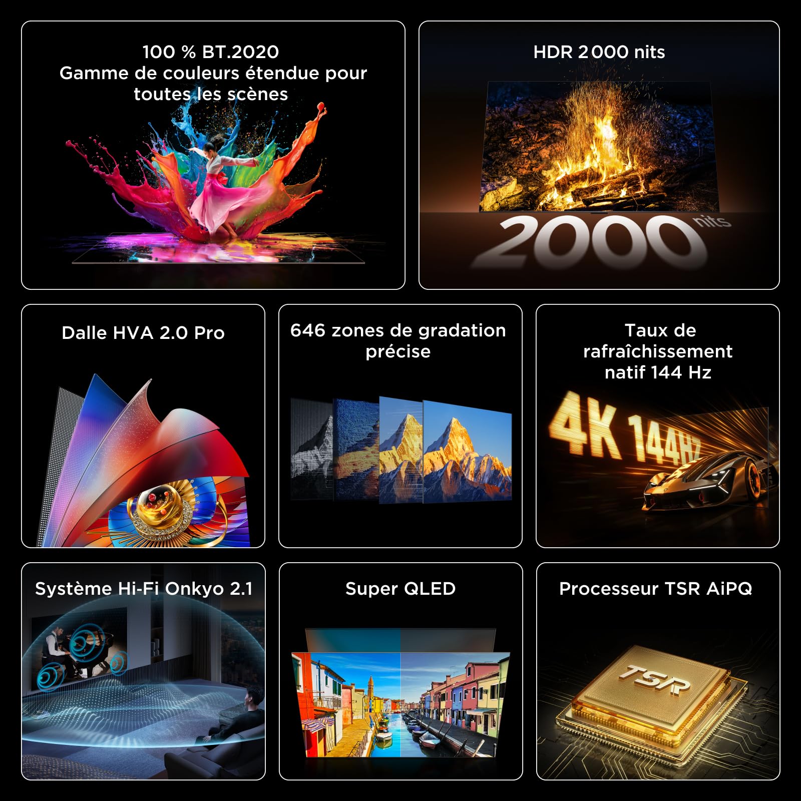 TCL 65Q7D Pro 65” SQD-Mini LED TV, 4K HDR 2000 nits, 646 Zones de Gradation, Google TV, Dolby Vision IQ & Atmos, 2.1 Onkyo, 144Hz, Apple AirPlay 2 & Alexa