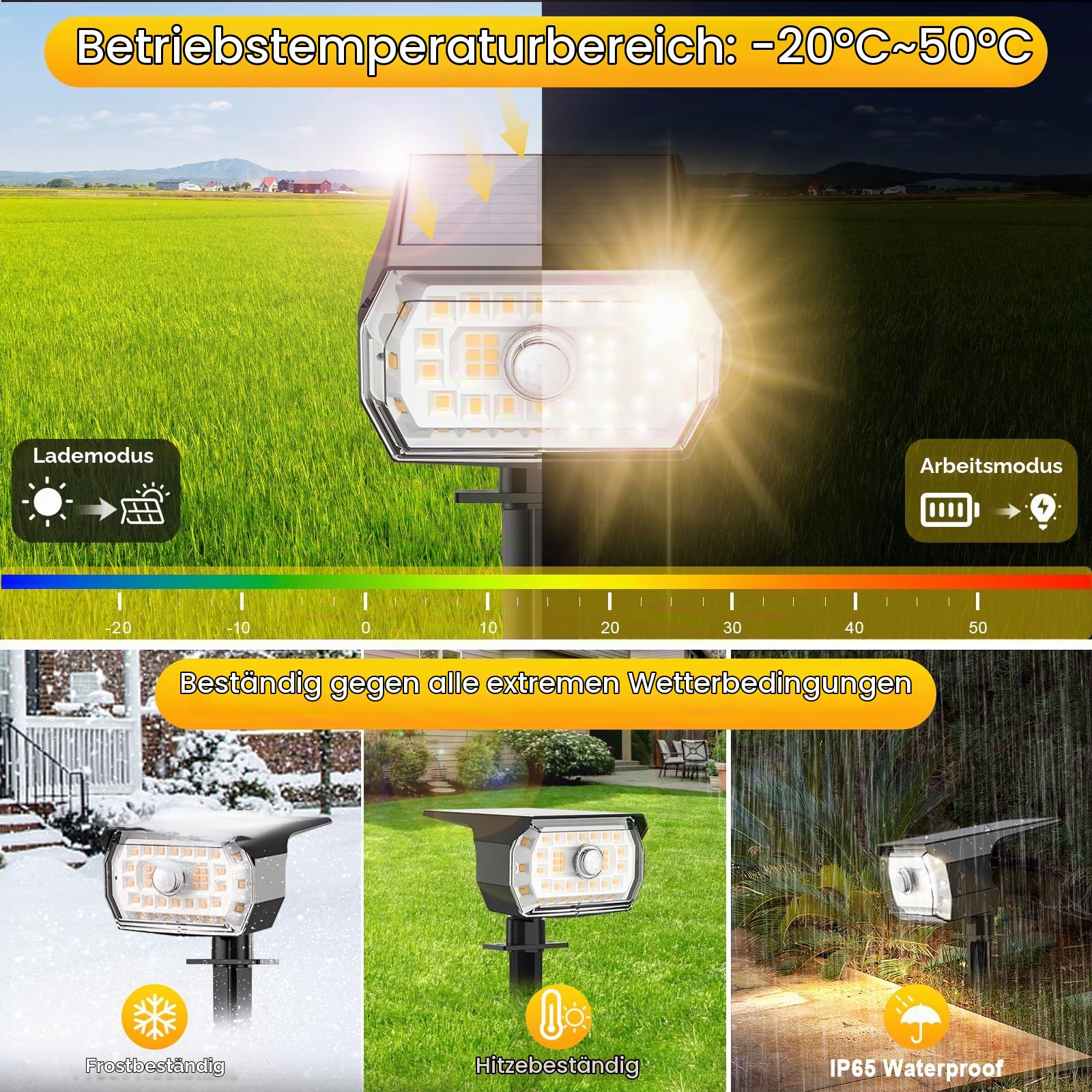 Solarlampen für Außen mit Bewegungsmelder, 4 Stück 43LED SolarStrahler 3000K Warmweiß Solarleuchten für Außen Garten, 3 Modi Solar Gartenleuchten Solar Strahler Aussen Weg Hof Gehweg