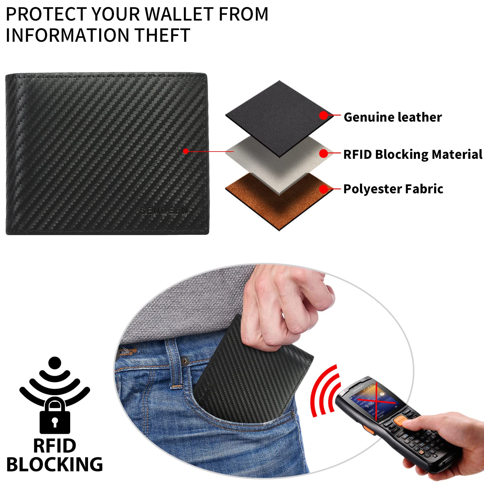 SendeFN - Cartera para Hombre, de Piel auténtica, portatarjetas con Bloqueo RFID, Almacenamiento de Monedas