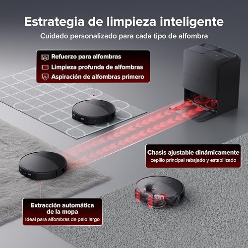 roborock Saros 20 Set Robot Aspirateur Laveur 36000Pa, Châssis AdaptiLift 3.0, Système Autonome StarSight 2.0, Double Anti-enchevêtrements, Technologie FlexiArm, Nouvelle Station RockDock, Ultra-mince - 8