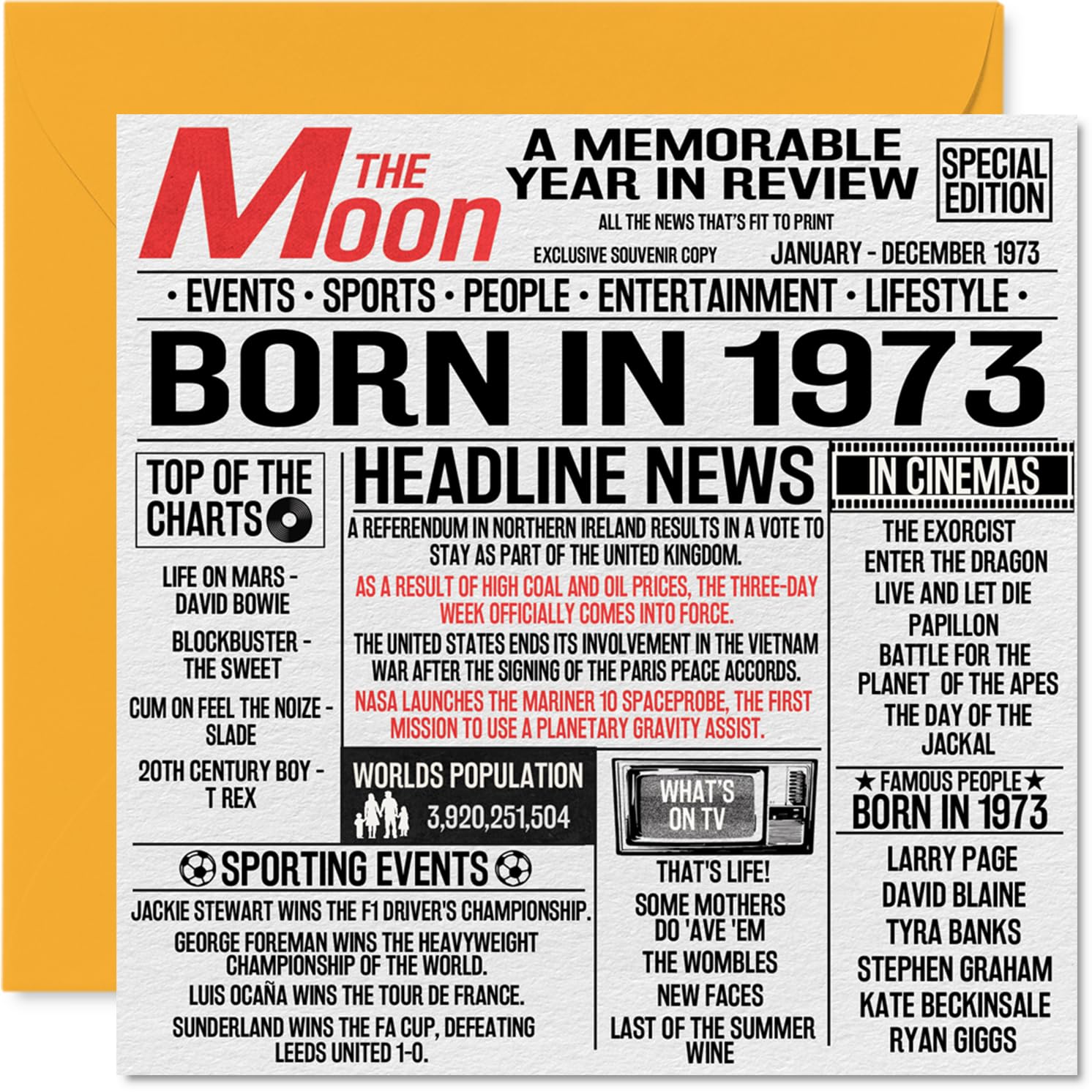 53rd Birthday Cards for Men Women - Born In 1973 Newspaper - Happy 53 Birthday Card for Mum Dad Uncle Aunt Vintage Retro Back In 1973, 145mm Bday Greeting Cards