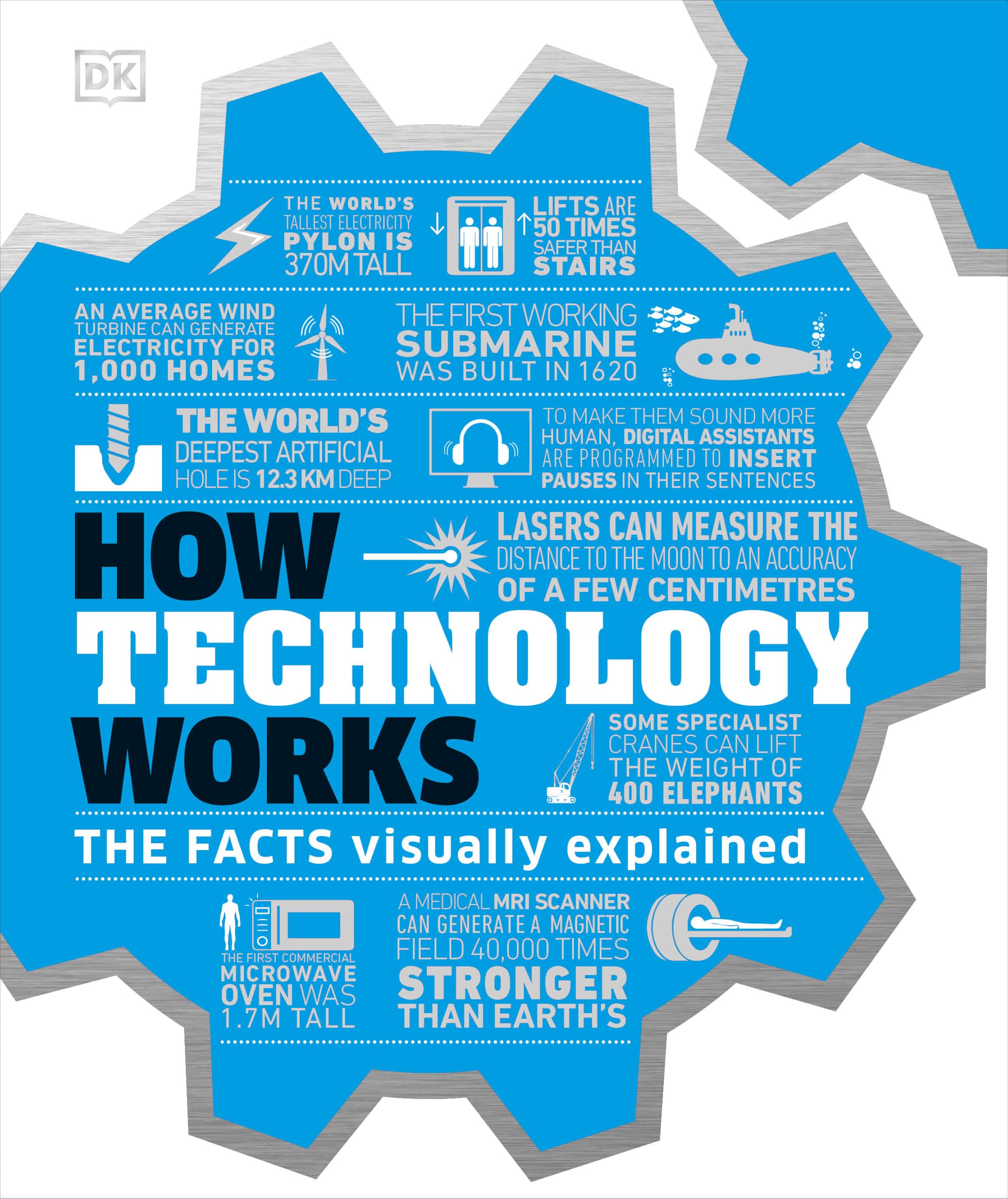 How Technology Works: The facts visua Like New Book, DK, Hardback