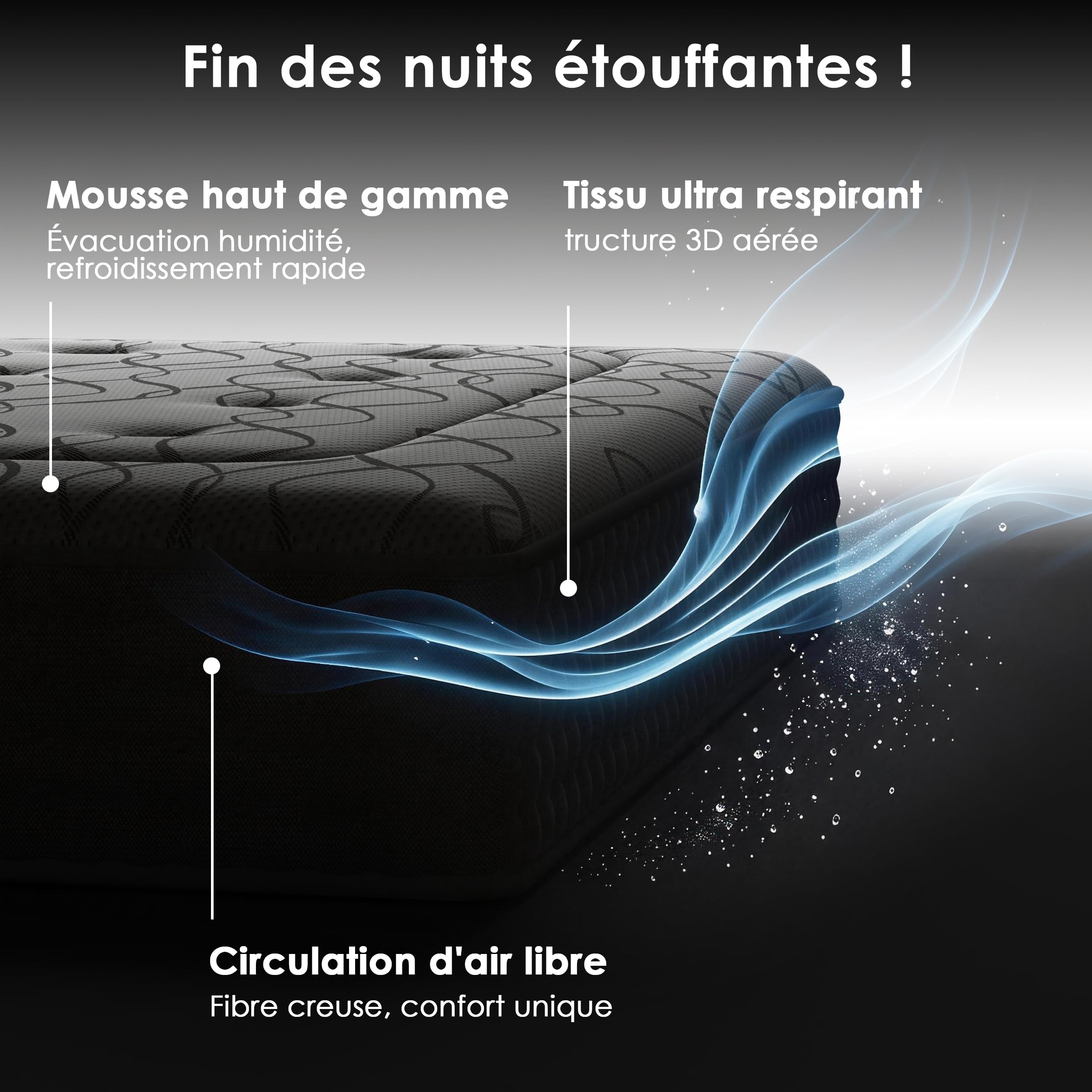 DEWINNER Matelas 160x200丨Épais 25 cm丨Soutien Mousse à mémoire de Forme | Accueil Gris Dermophile丨Confort Ferme丨Respirant 7 Zones丨Ressorts Ensachés Individuels丨Haute Densité