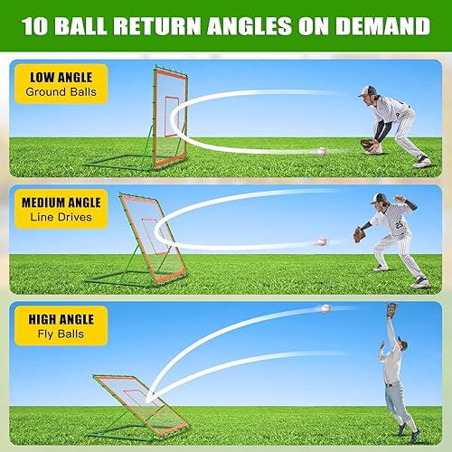 Miniatura 4 de KingDolly Red de rebote de béisbol de 4 x 4.5 pies, red de rebote con 10 ángulos de retorno de pelota, red de rebote de sóftbol de borde reforzado