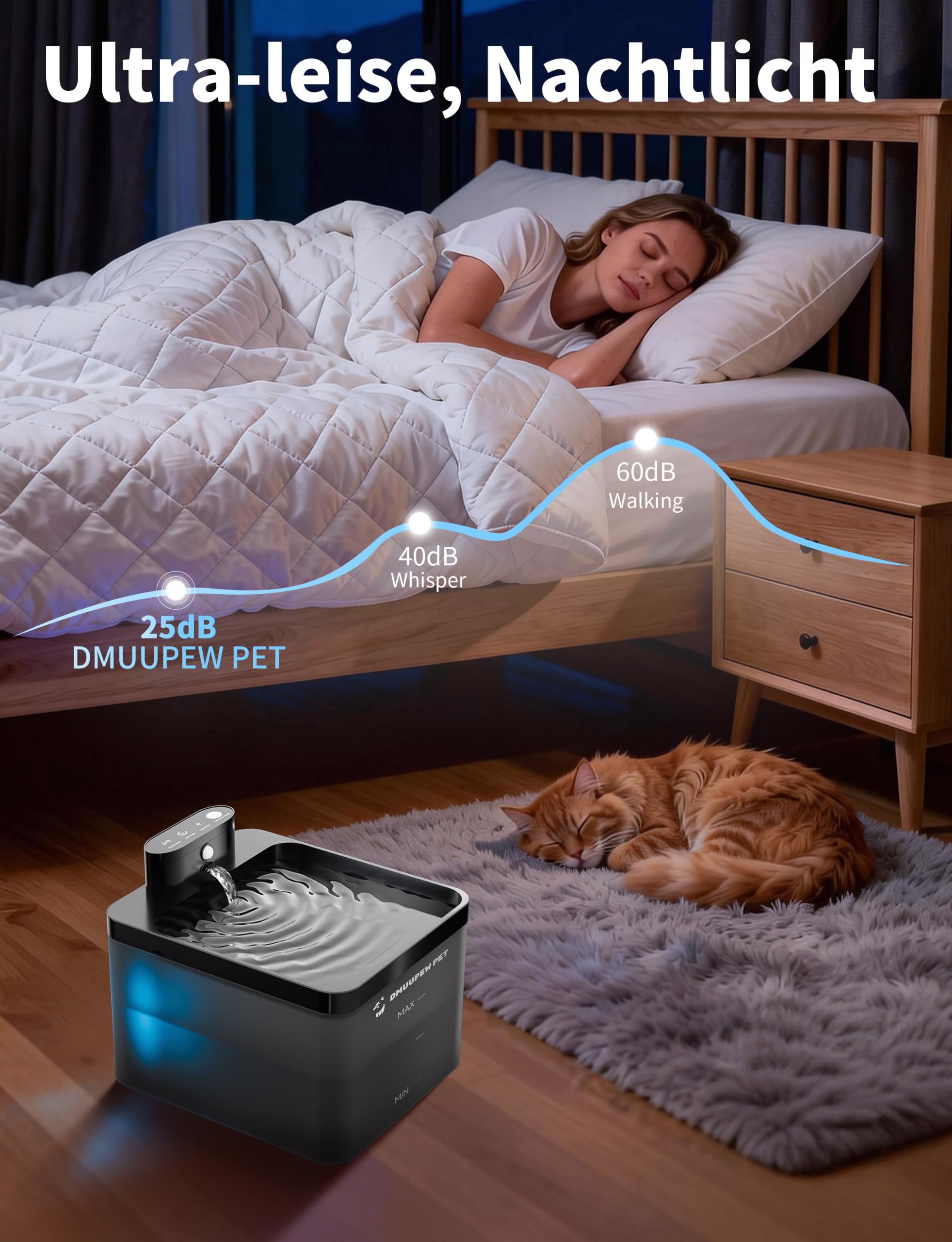 Katzenbrunnen, 2,2 L, kabellos mit LED, Bewegungsmelder, leise Pumpe 30dB, Batterie 2600mAh, Premium-Filtration